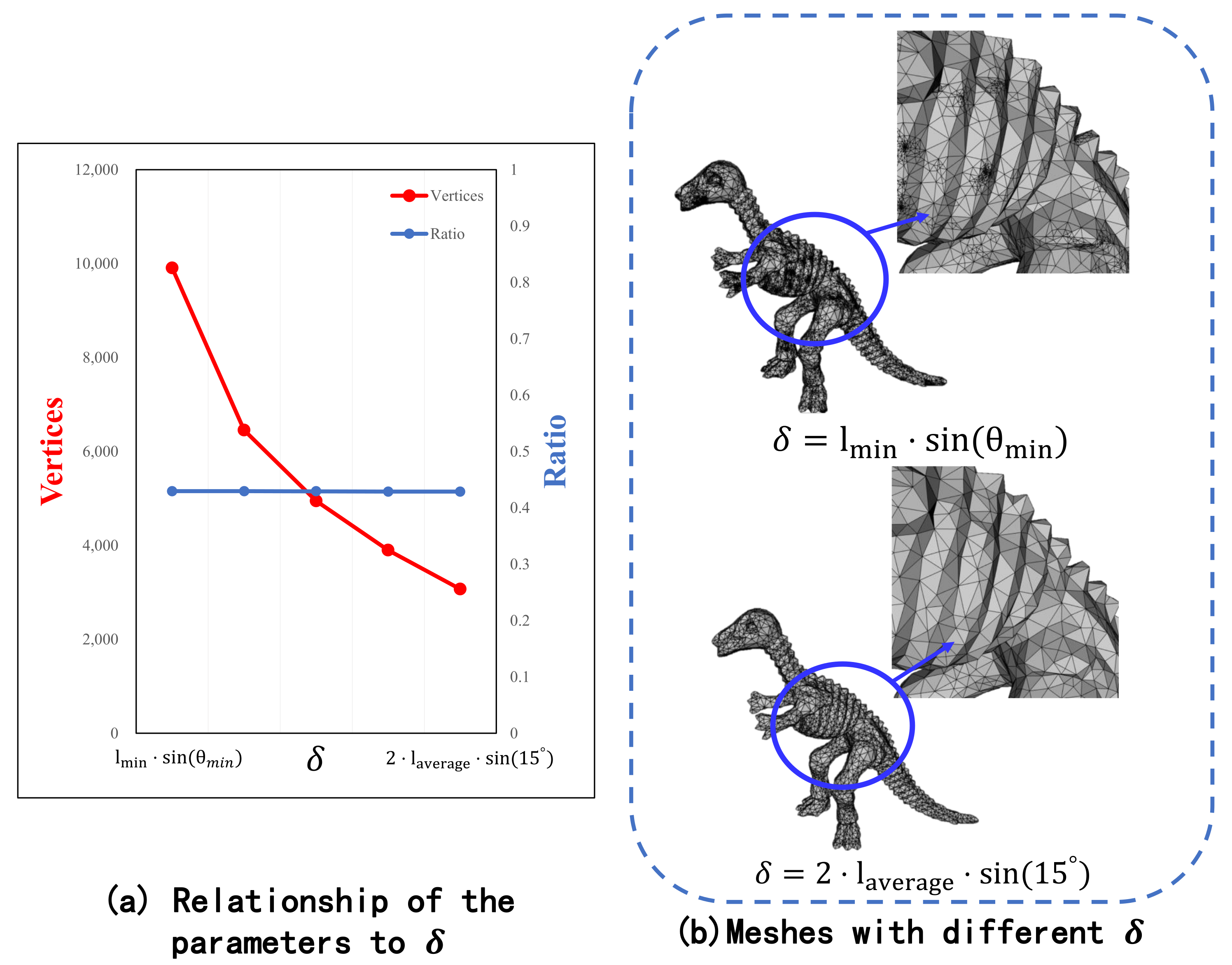 Applsci 12 01831 g008
