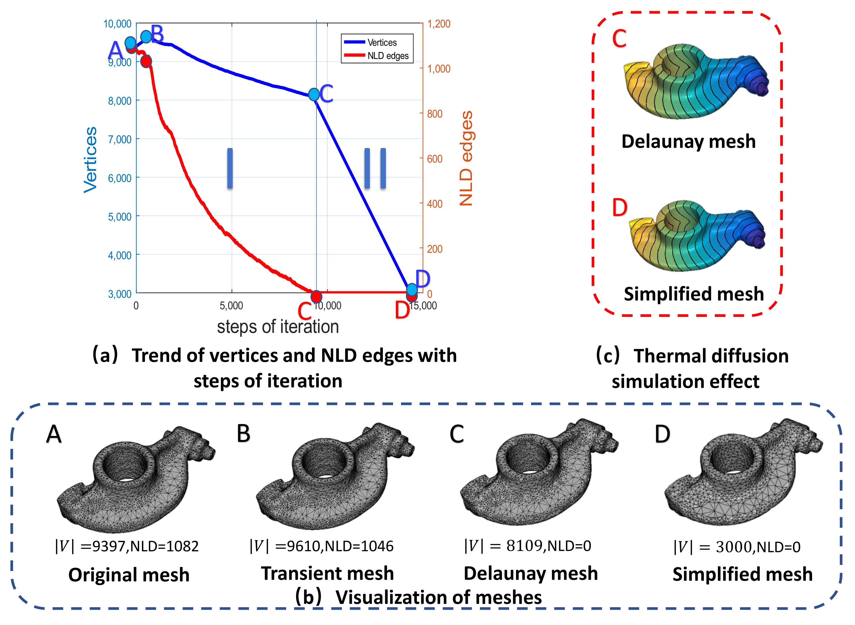 Applsci 12 01831 g011