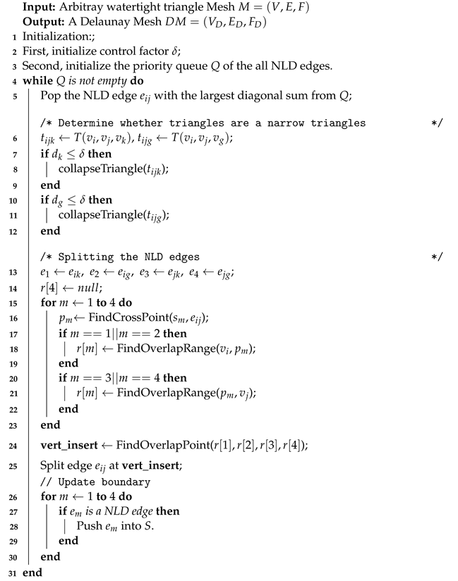 Applsci 12 01831 i001