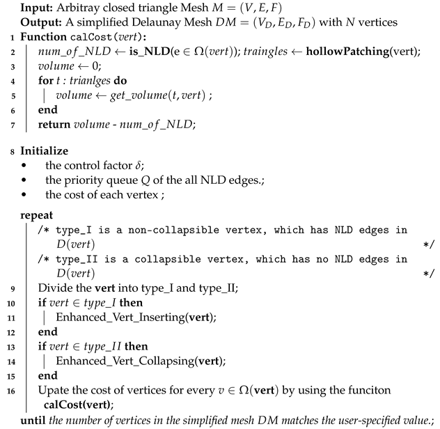 Applsci 12 01831 i002