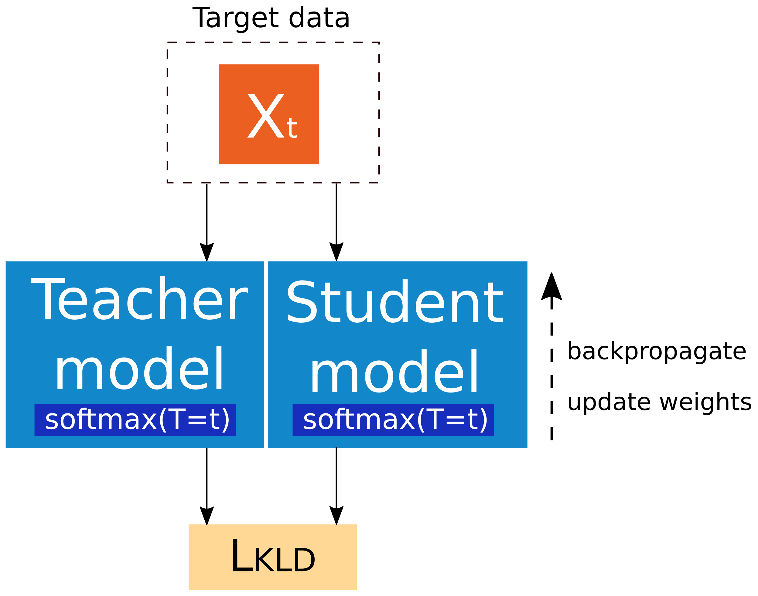 Applsci 12 01832 g001