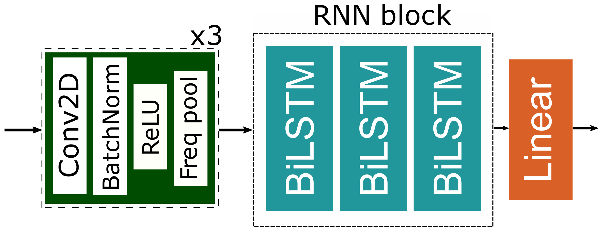 Applsci 12 01832 g003