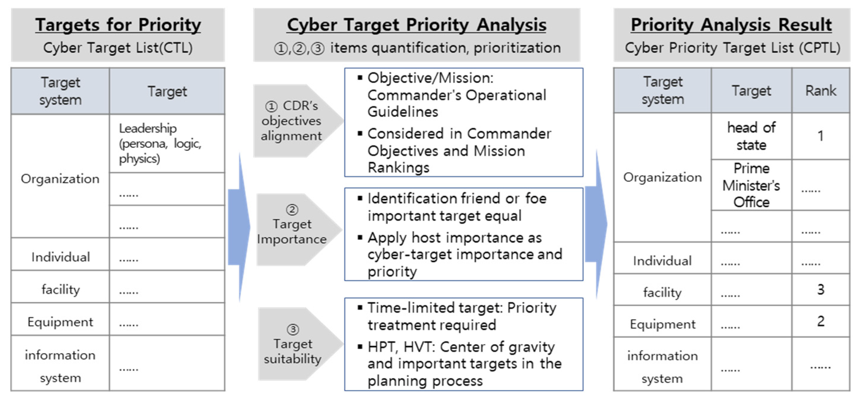 Applsci 12 01833 g004 550