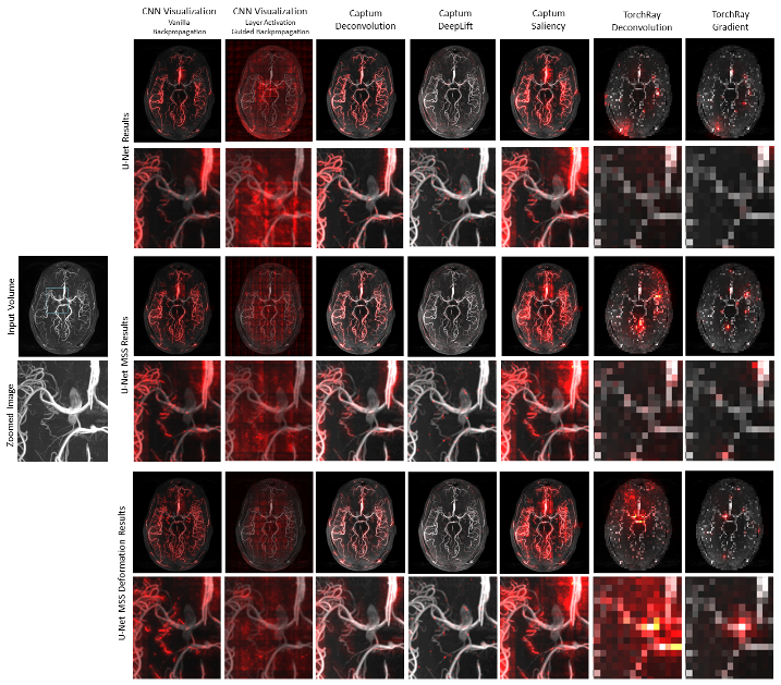 Applsci 12 01834 g005 550