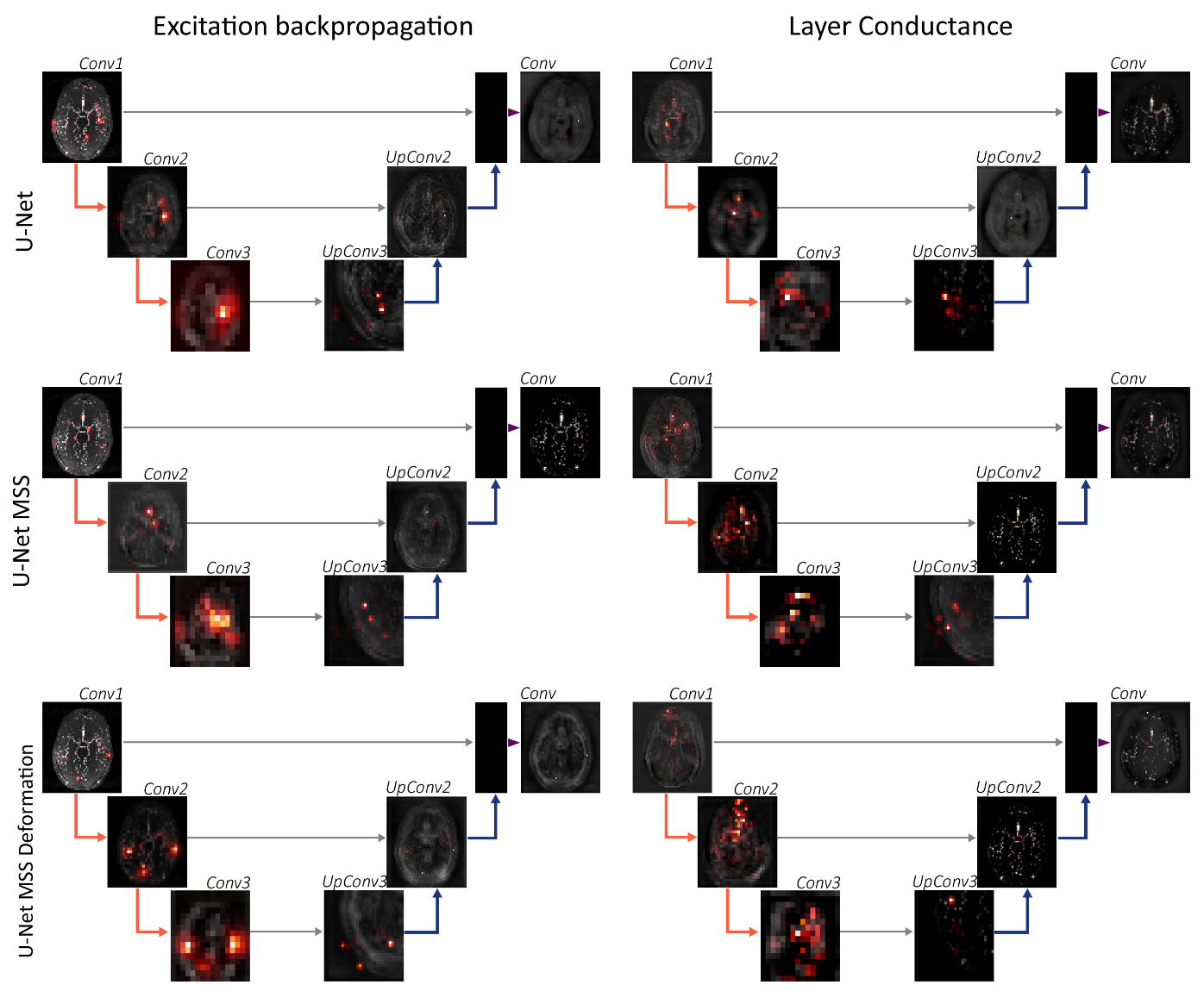 Applsci 12 01834 g007 550