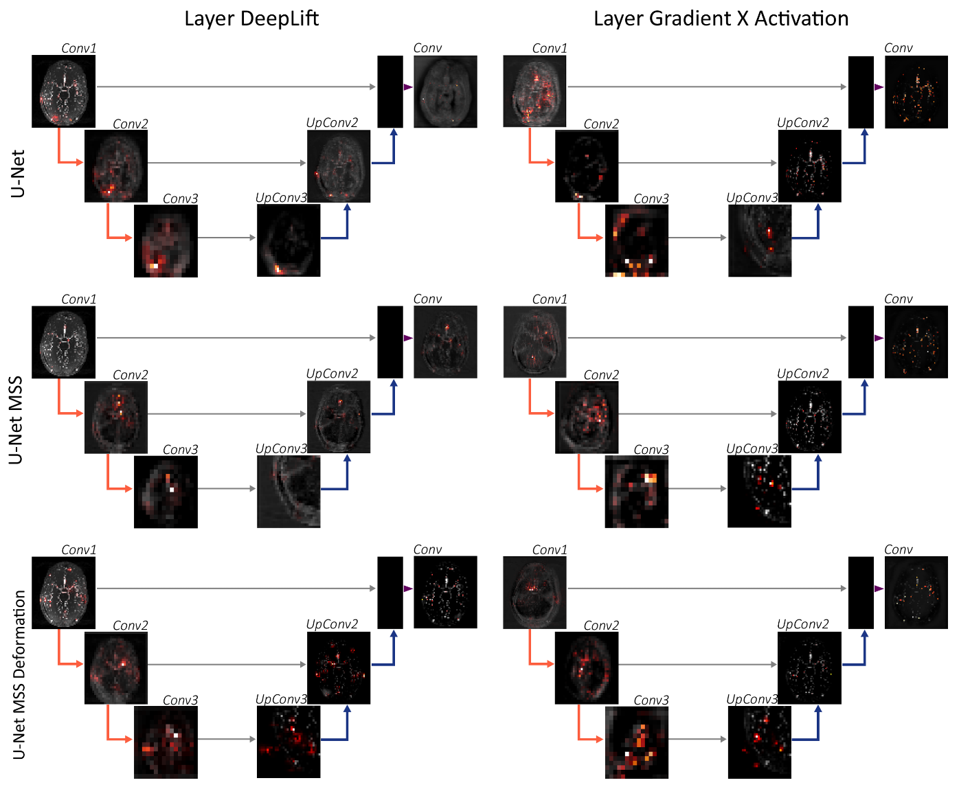 Applsci 12 01834 g008 550