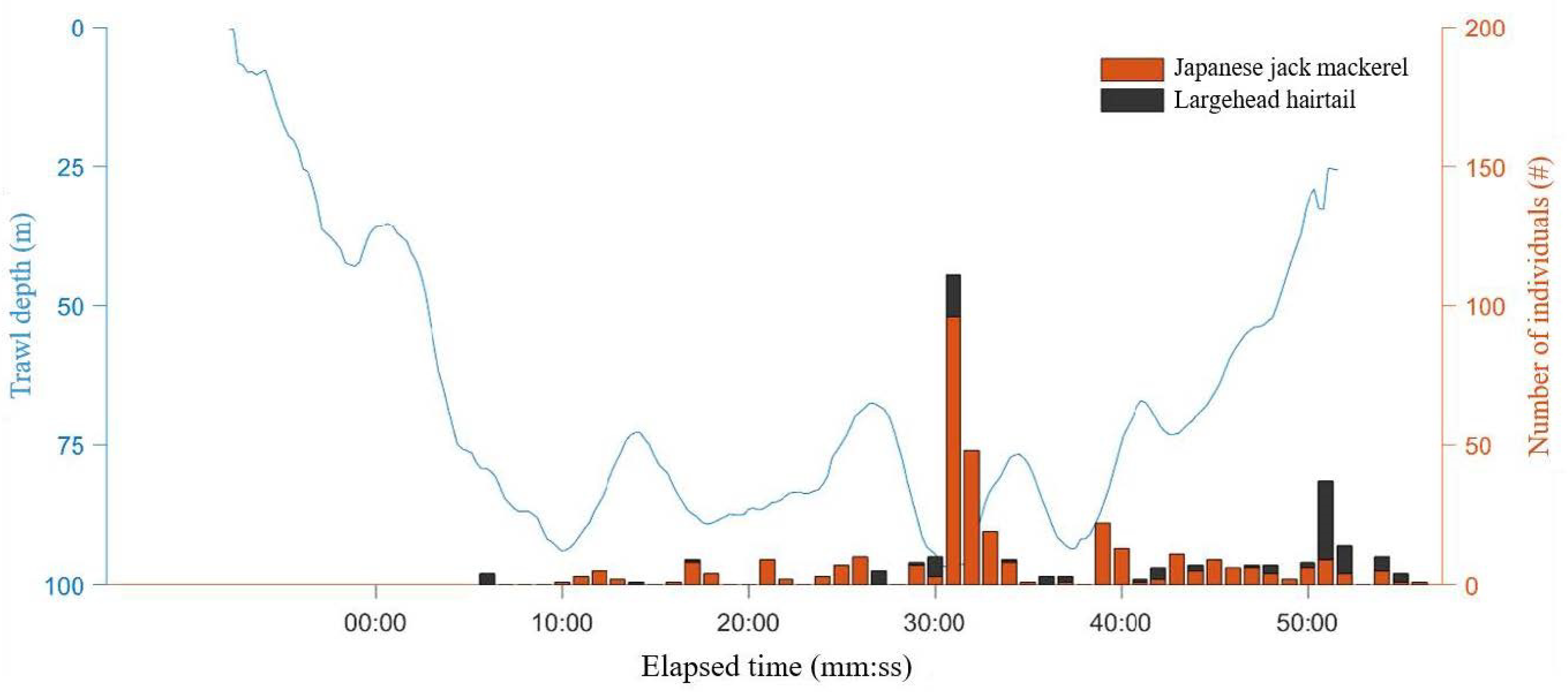 Applsci 12 01835 g005 Applsci 12 01835 g005