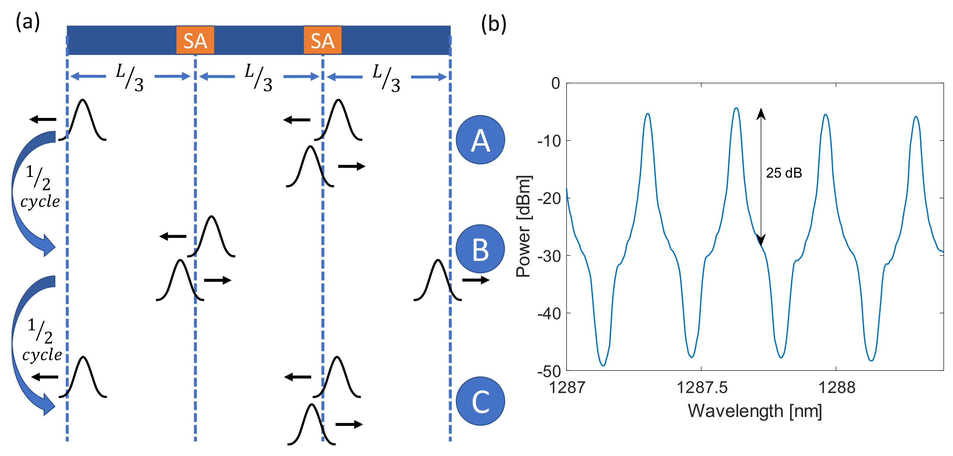 Applsci 12 01836 g001