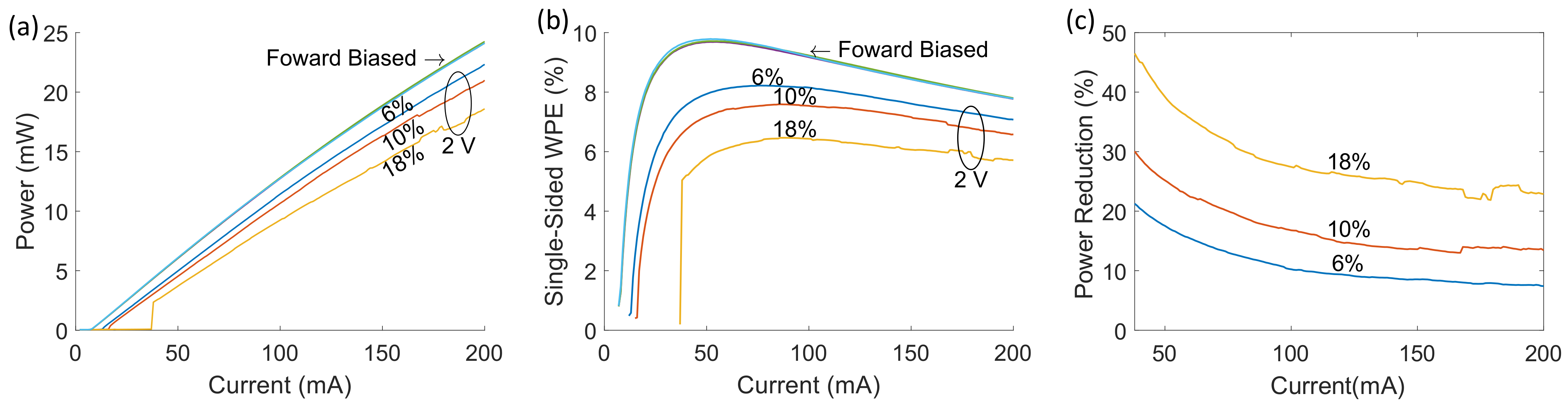 Applsci 12 01836 g003