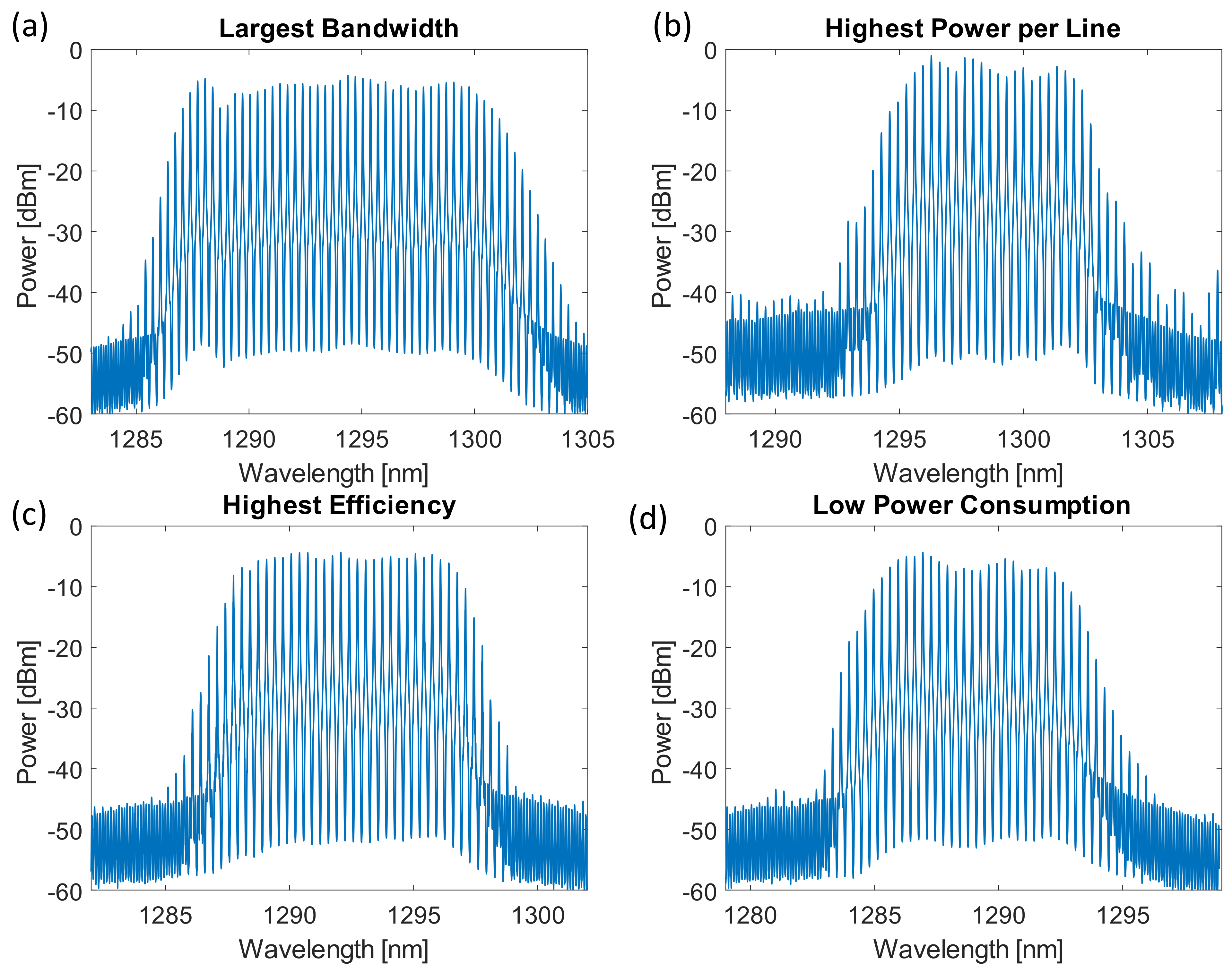 Applsci 12 01836 g005