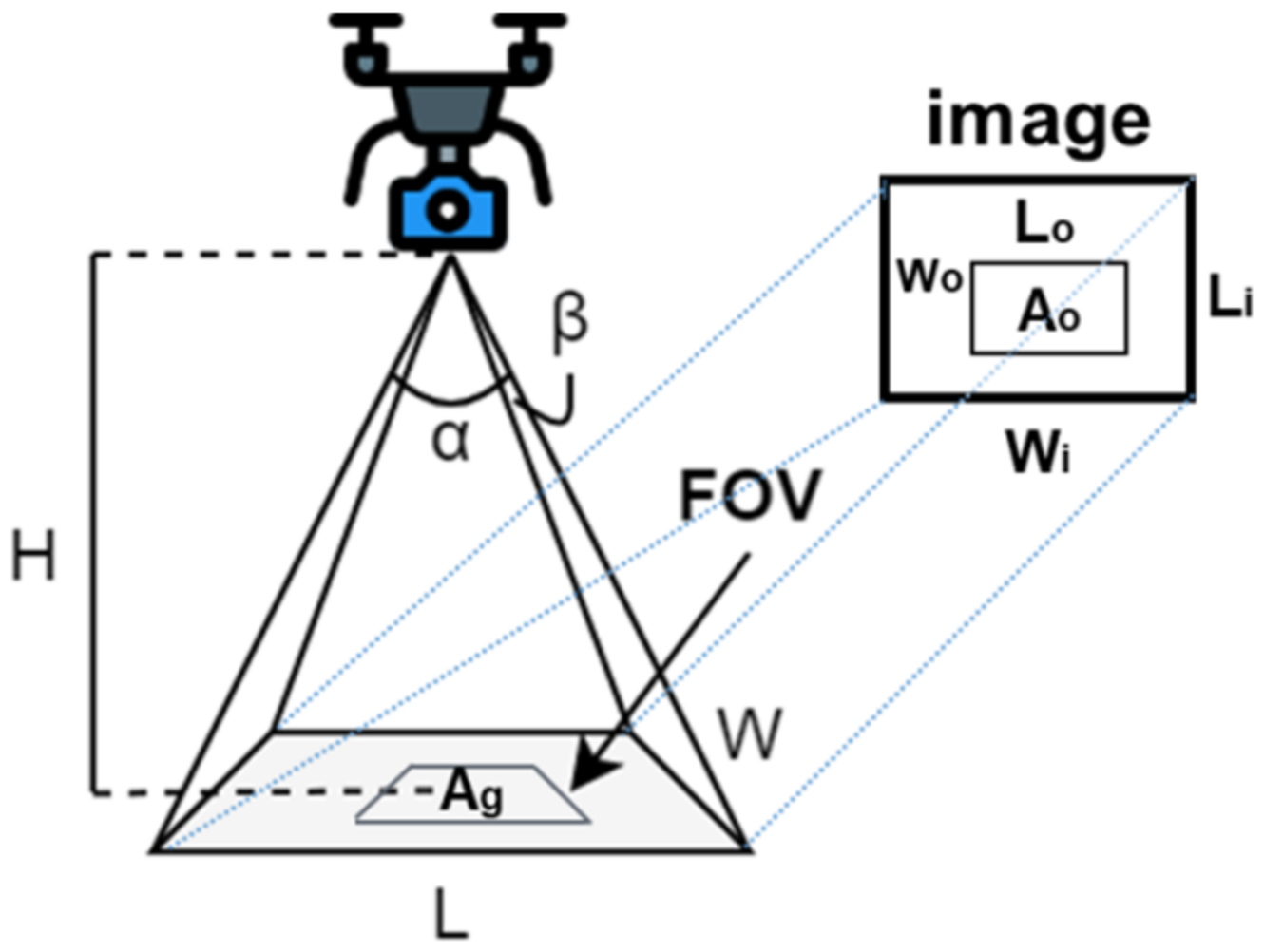 Applsci 12 01838 g006 550