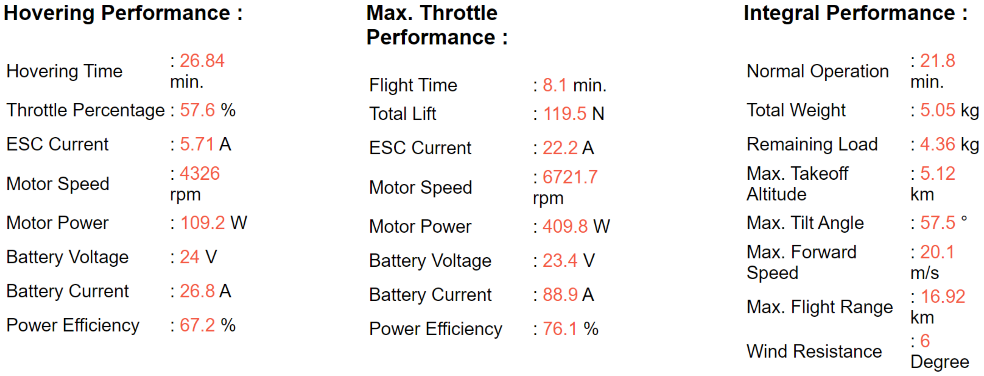Applsci 12 01838 g007 550
