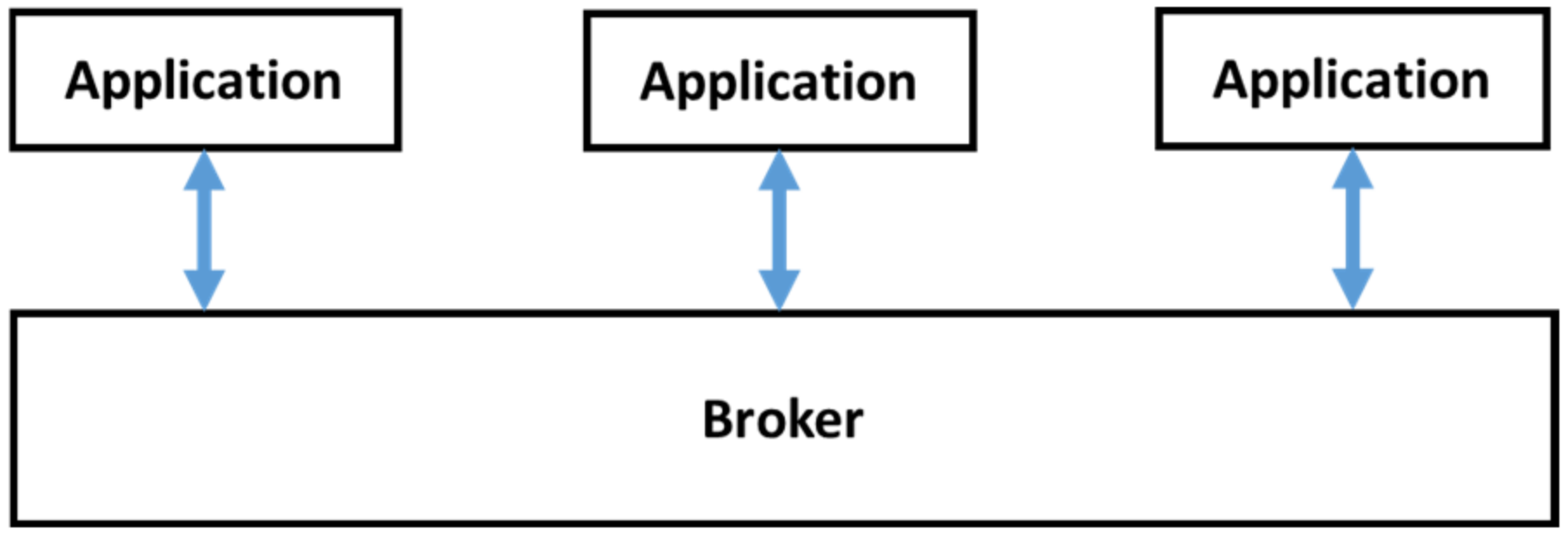 Applsci 12 01838 g011 550
