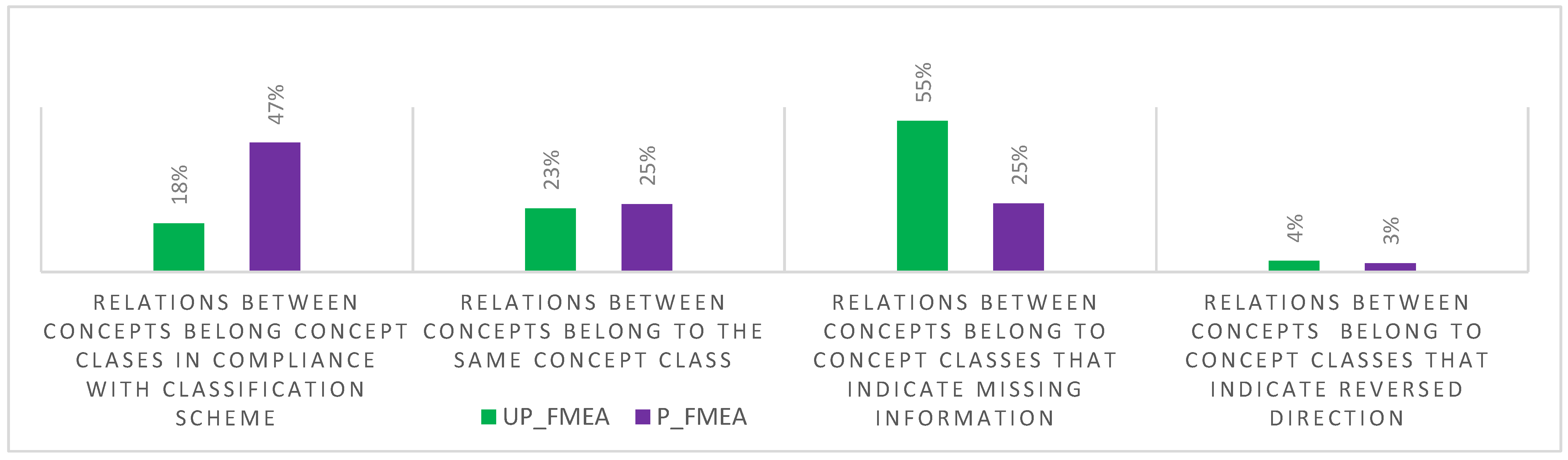 Applsci 12 01840 g005 550