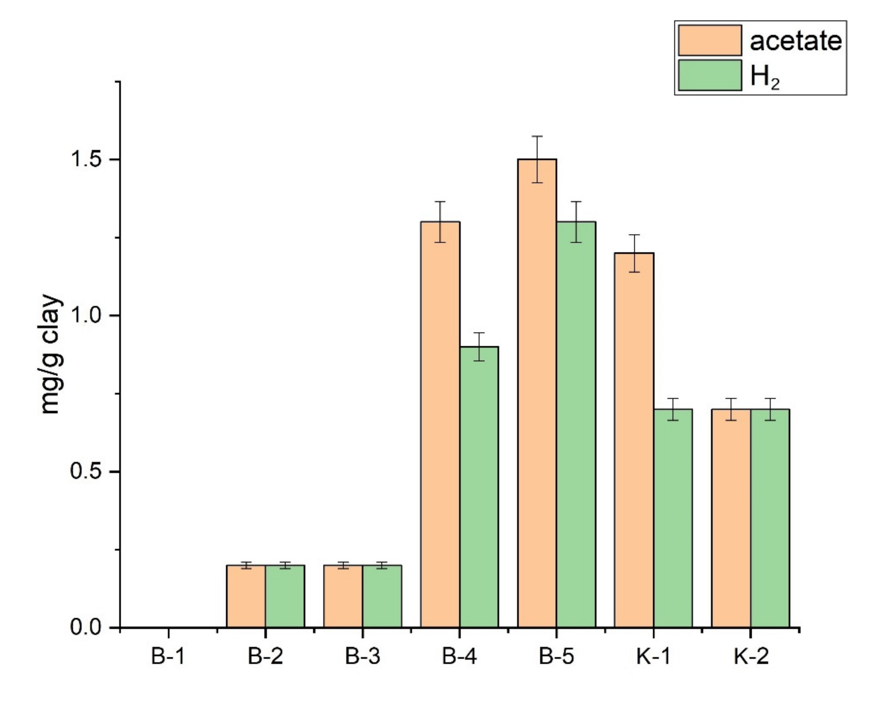 Applsci 12 01843 g001