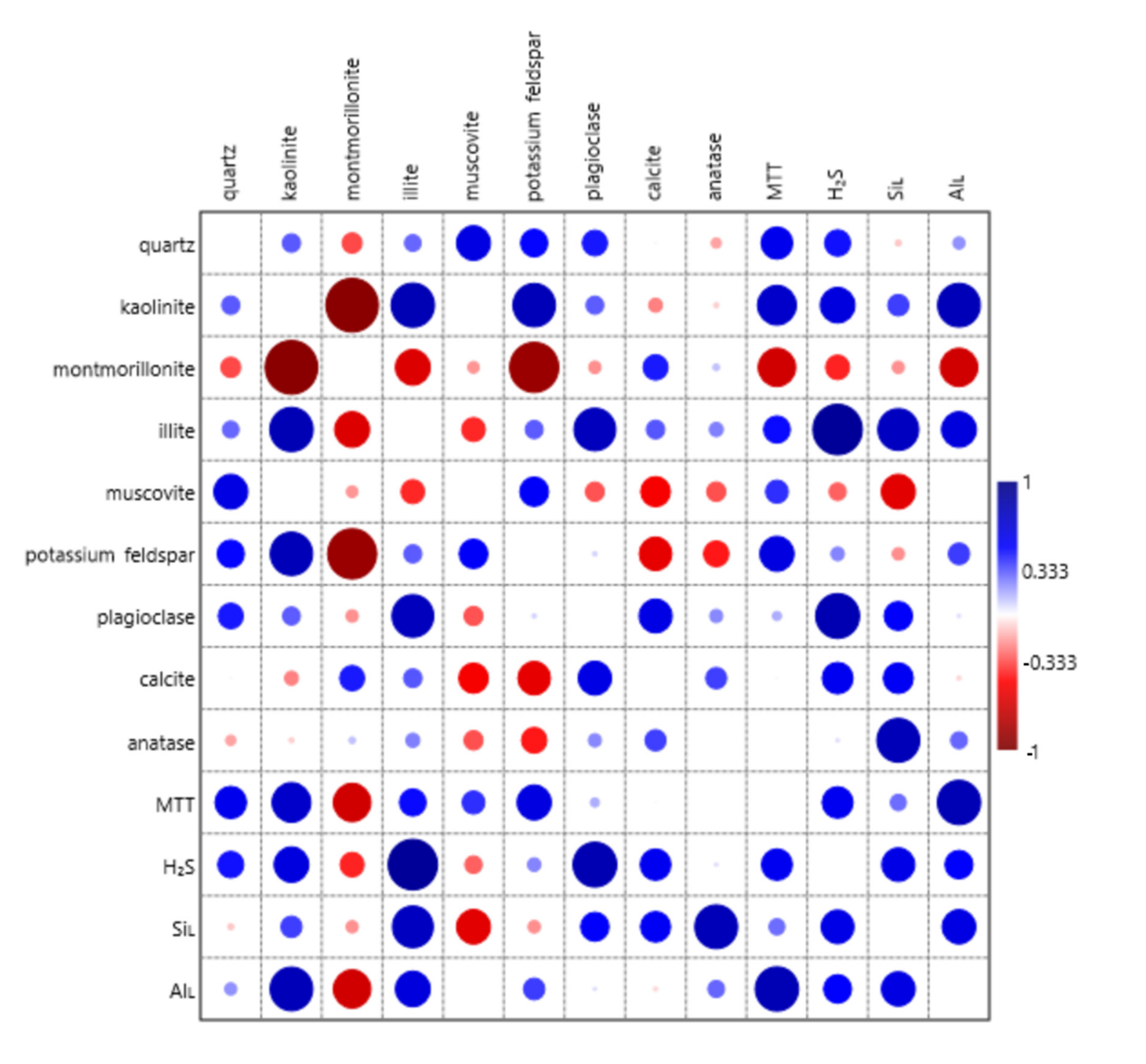 Applsci 12 01843 g003