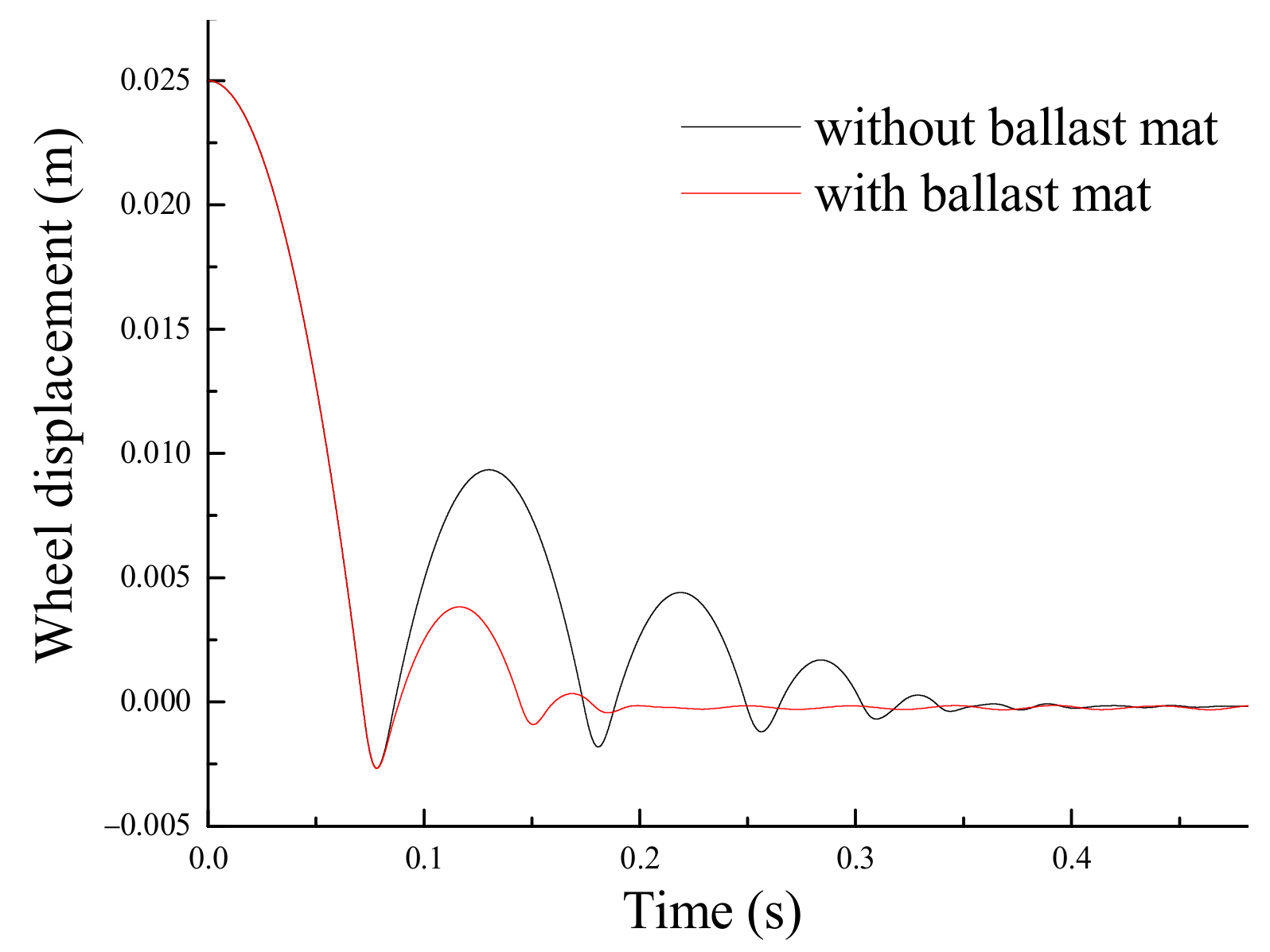 Applsci 12 01844 g008