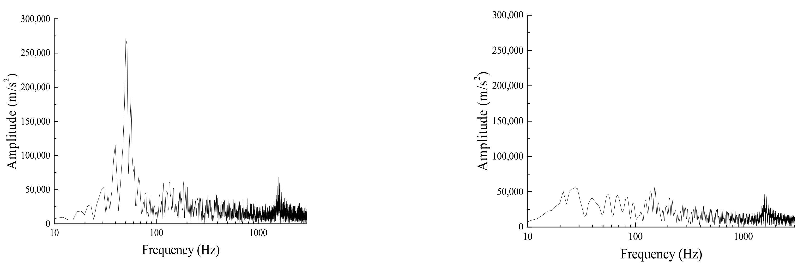Applsci 12 01844 g013
