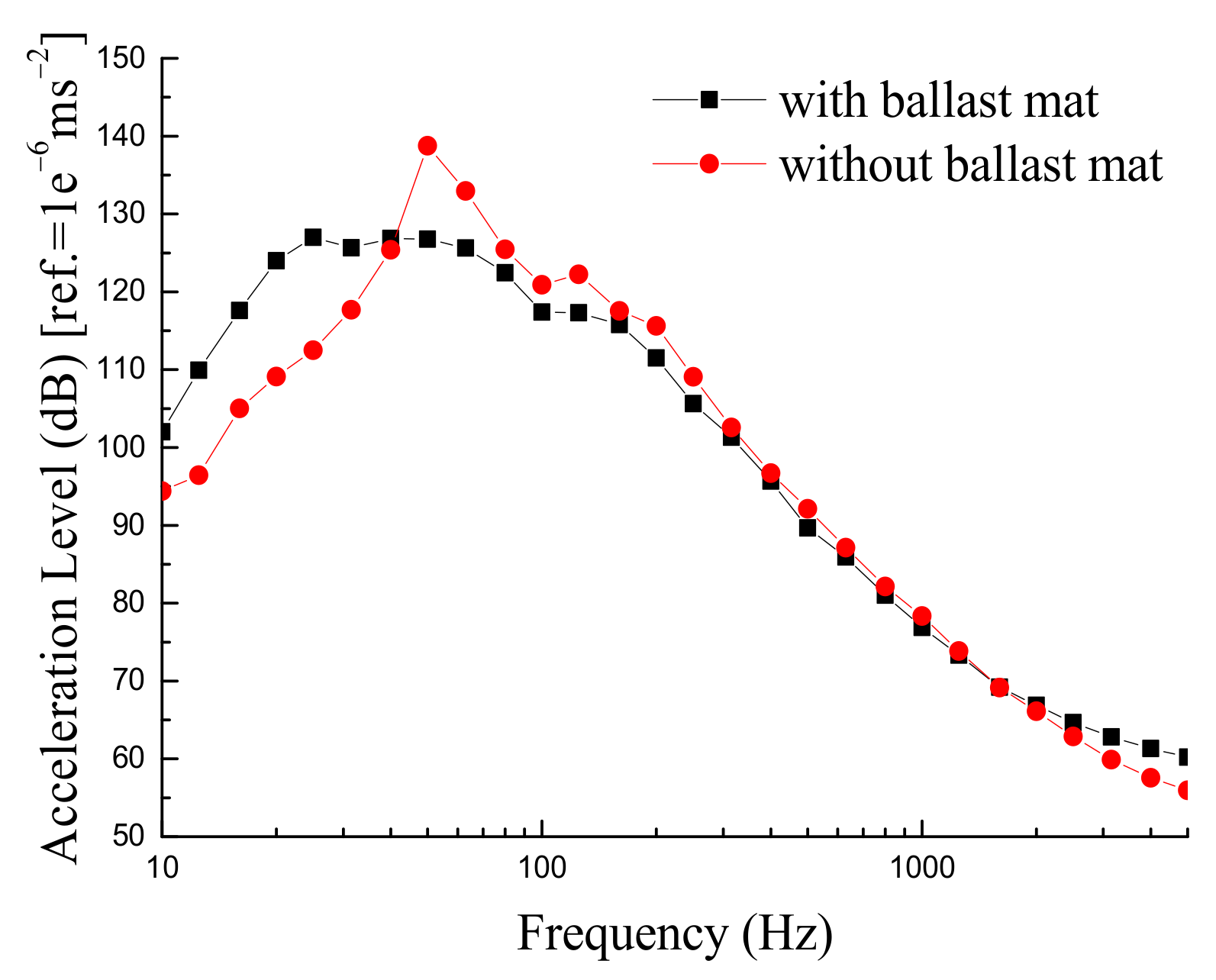 Applsci 12 01844 g018