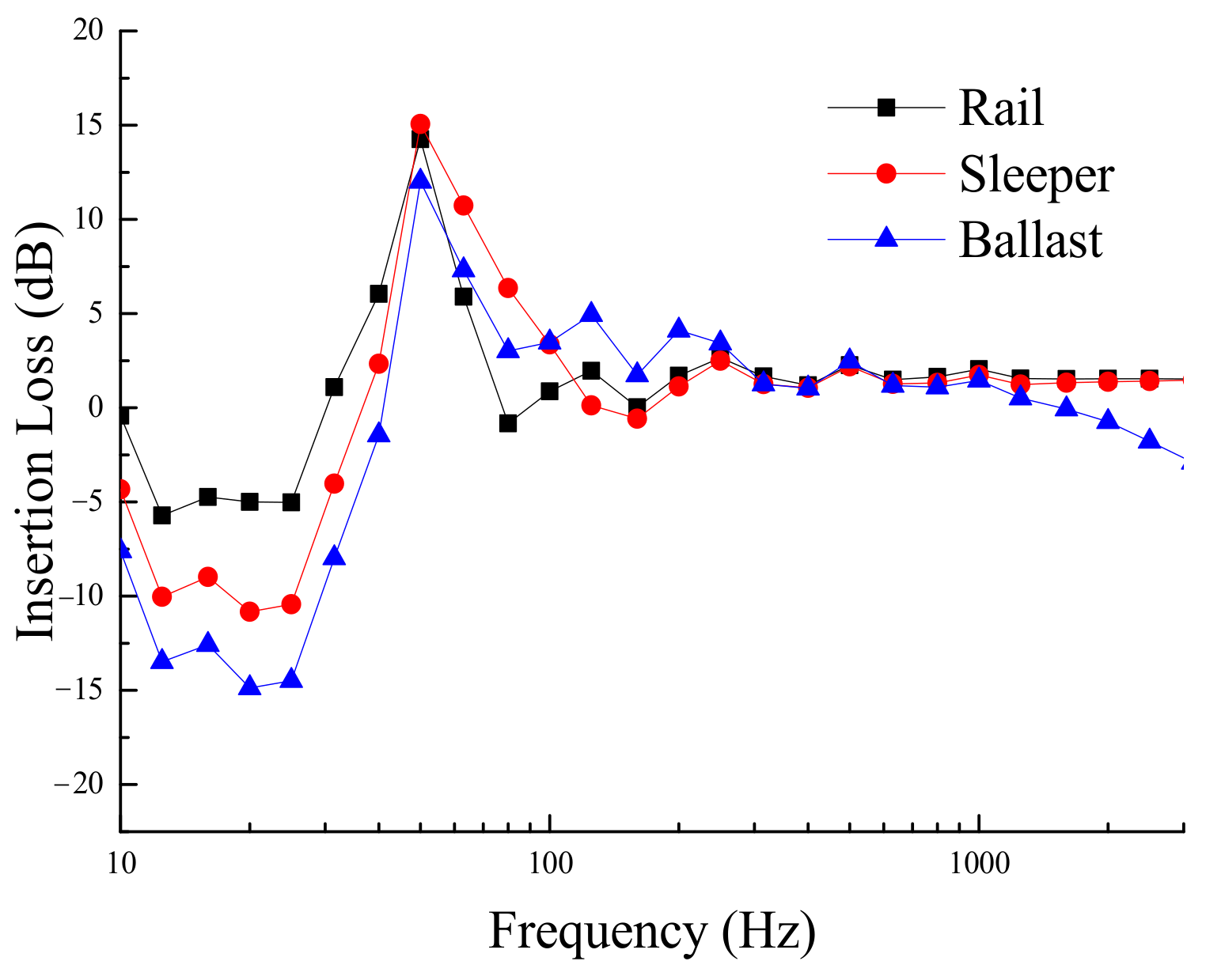 Applsci 12 01844 g019