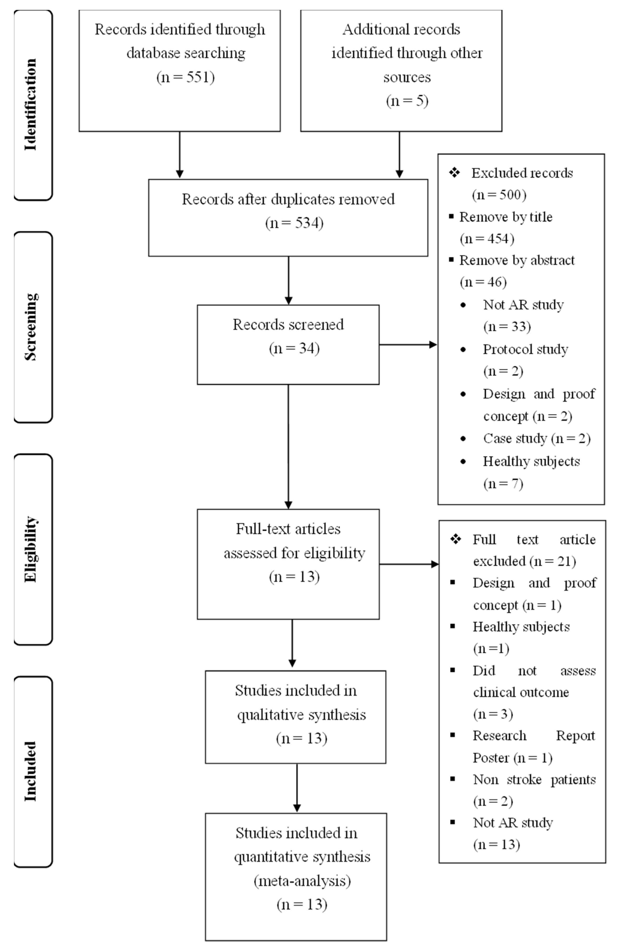 Applsci 12 01848 g002 550