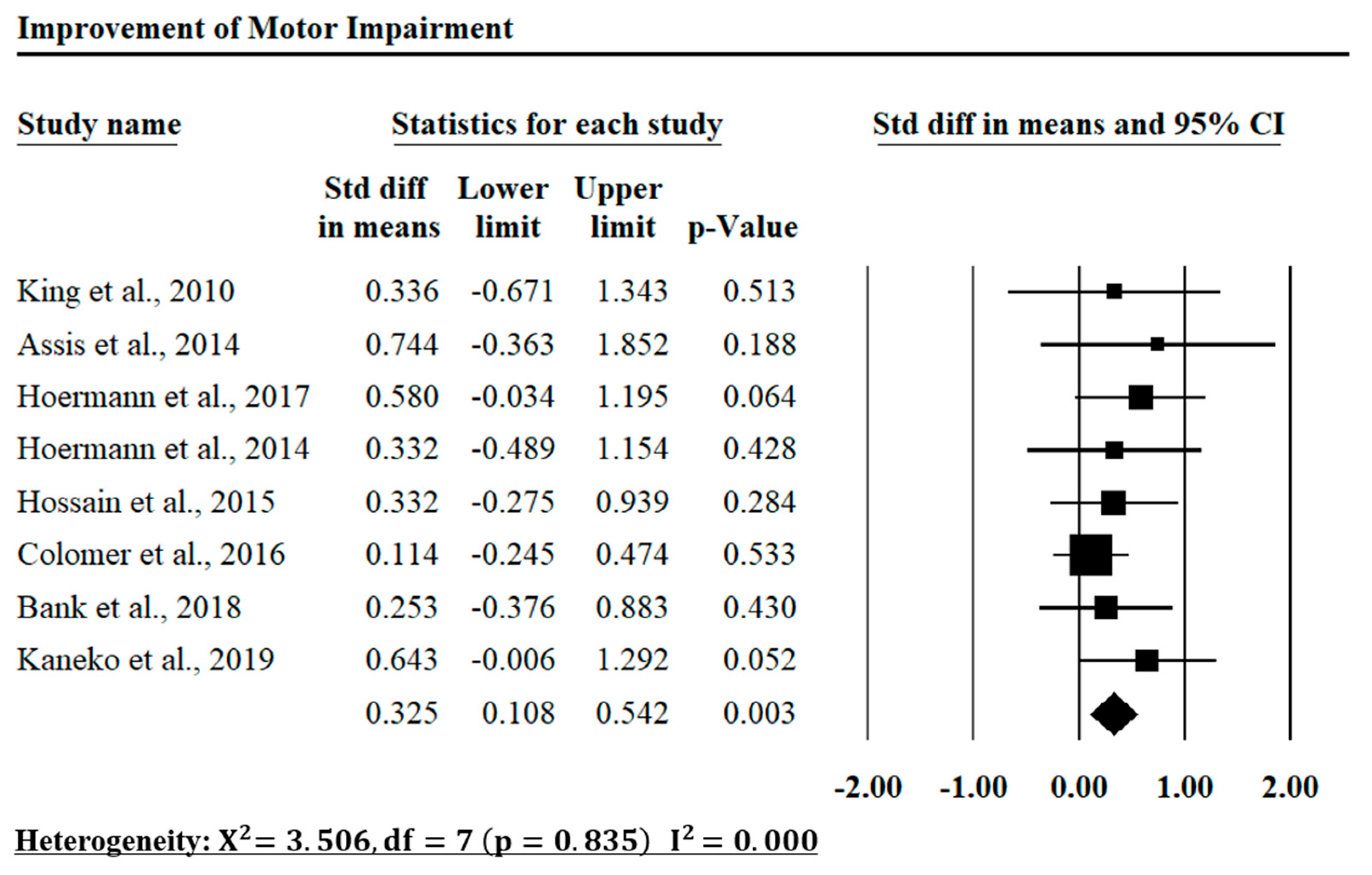 Applsci 12 01848 g005 550