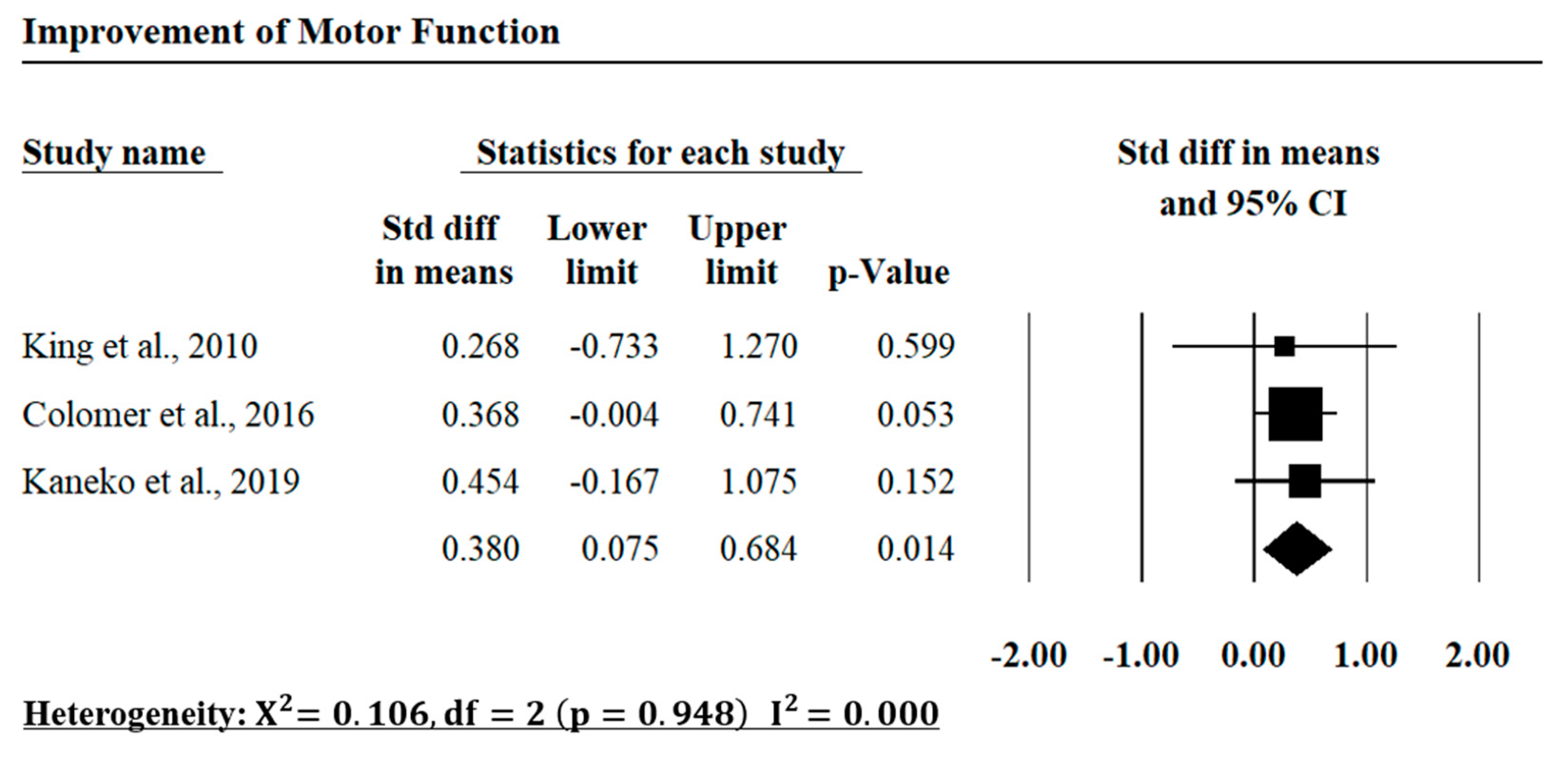 Applsci 12 01848 g006 550