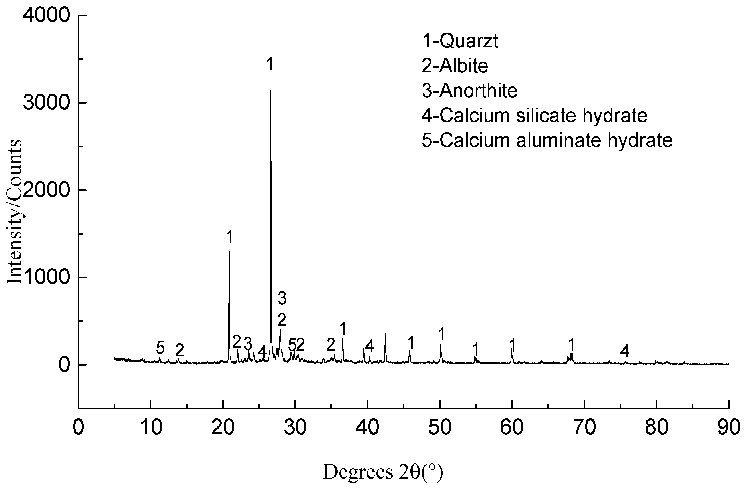 Applsci 12 01849 g010 550