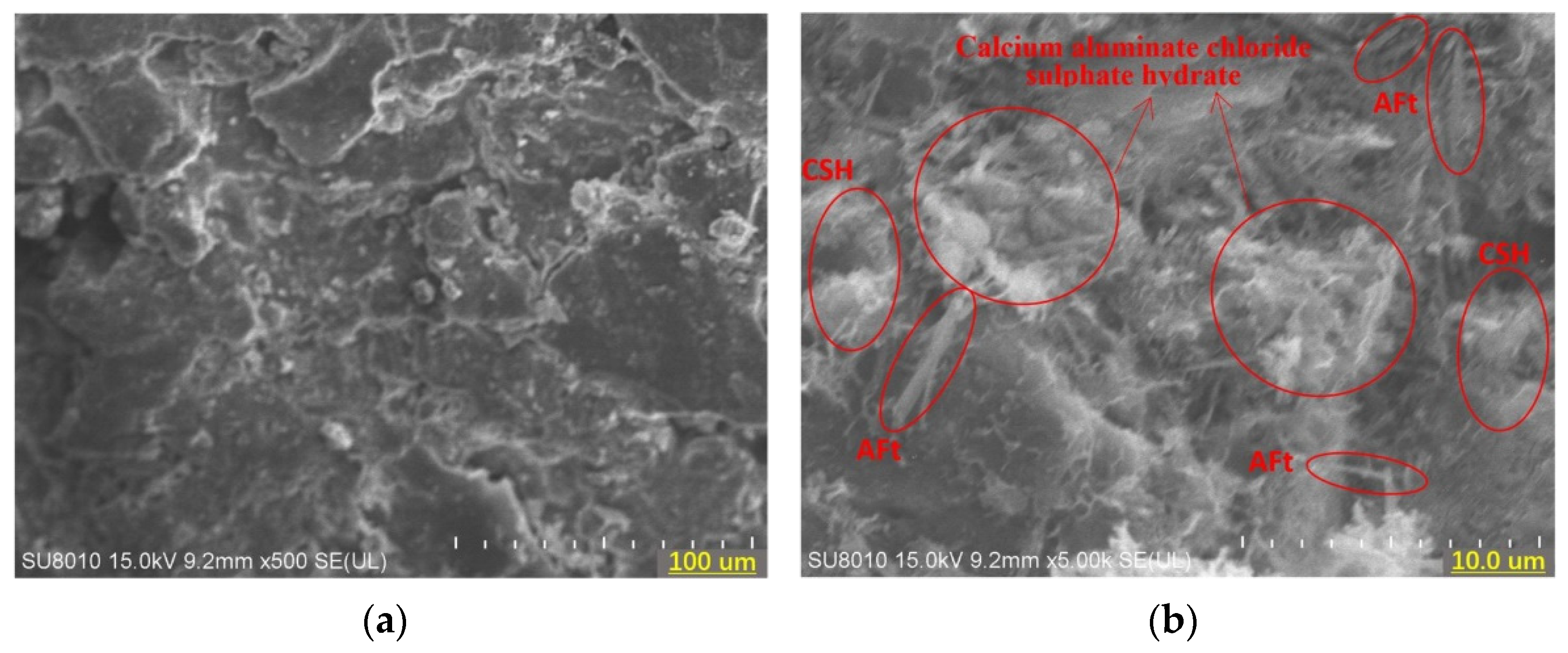 Applsci 12 01849 g011 550