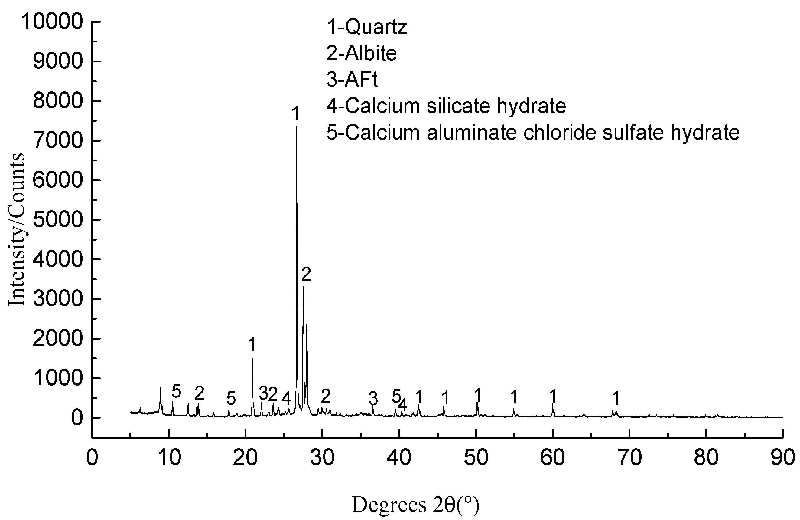 Applsci 12 01849 g012 550