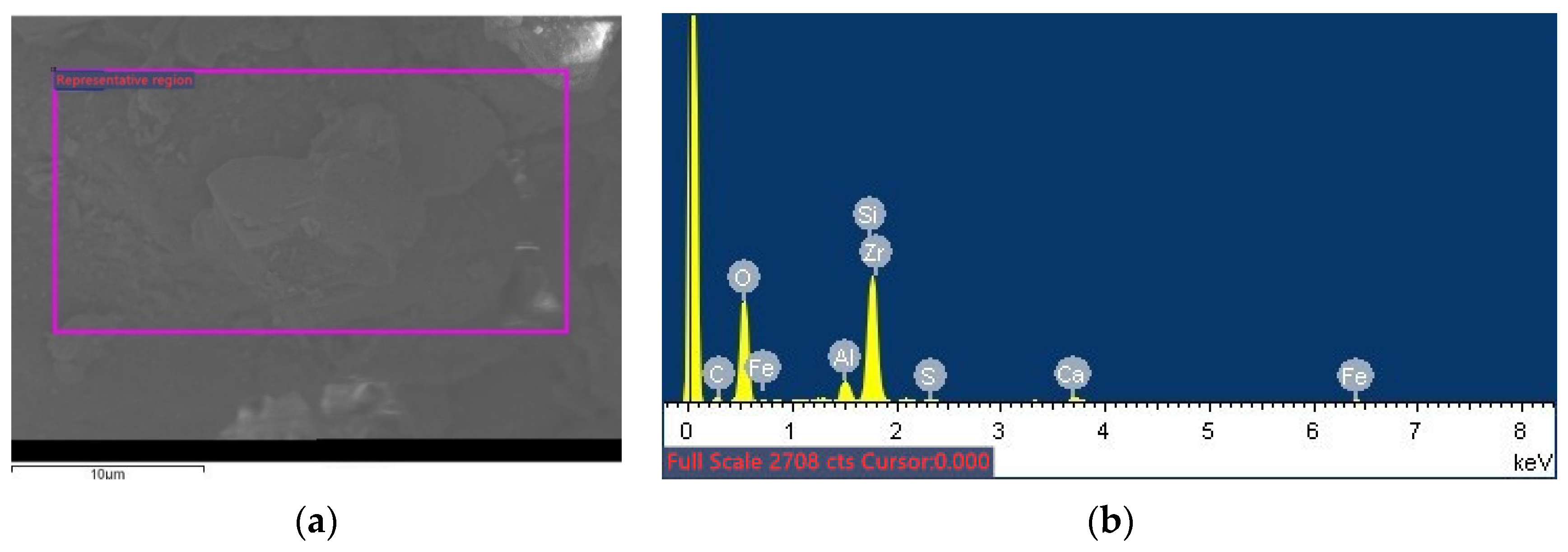 Applsci 12 01849 g0a2 550