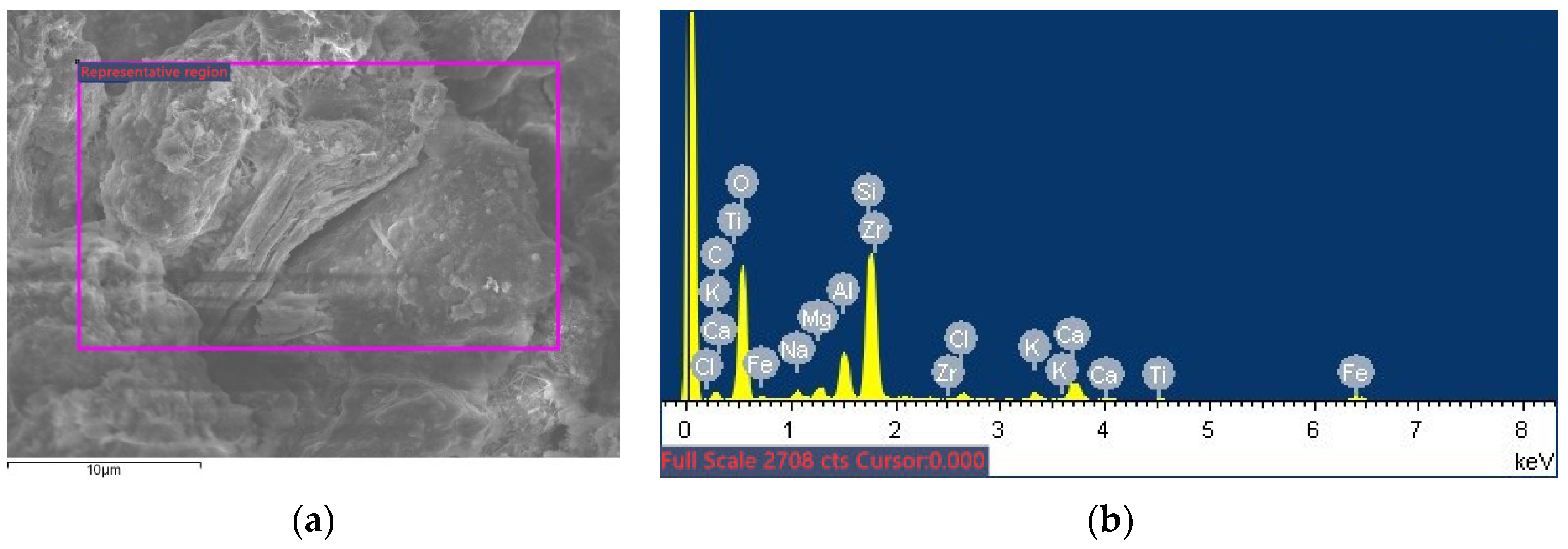 Applsci 12 01849 g0a4 550