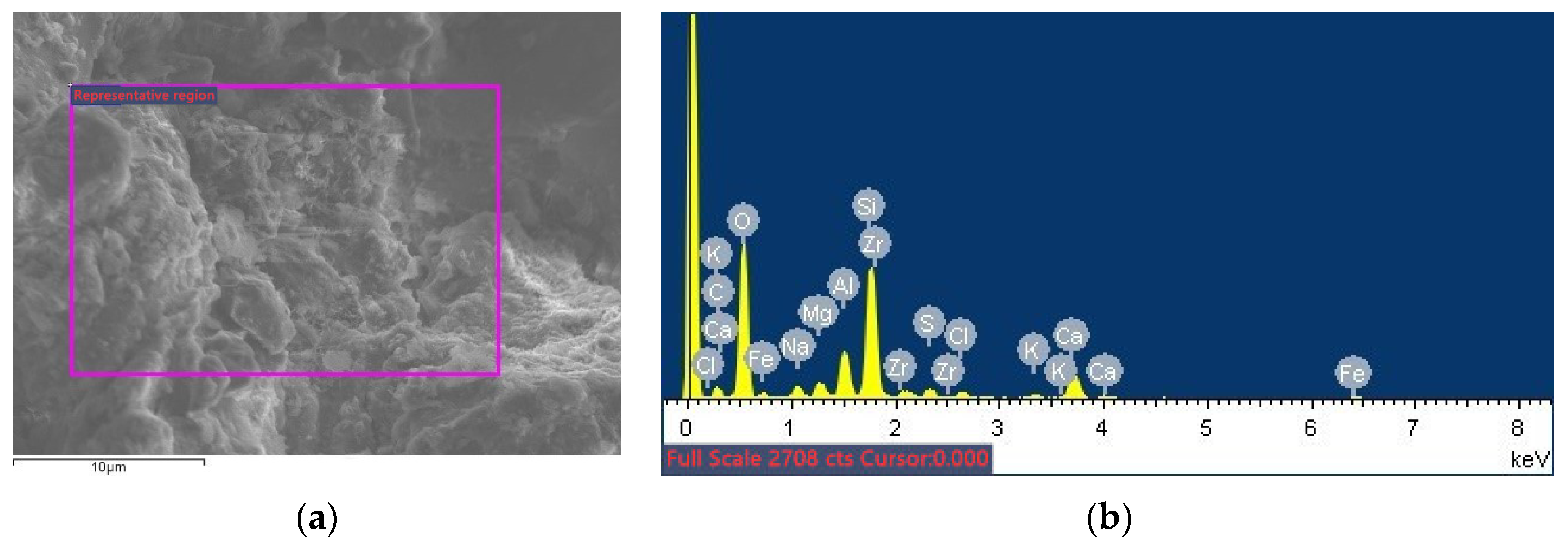 Applsci 12 01849 g0a5 550