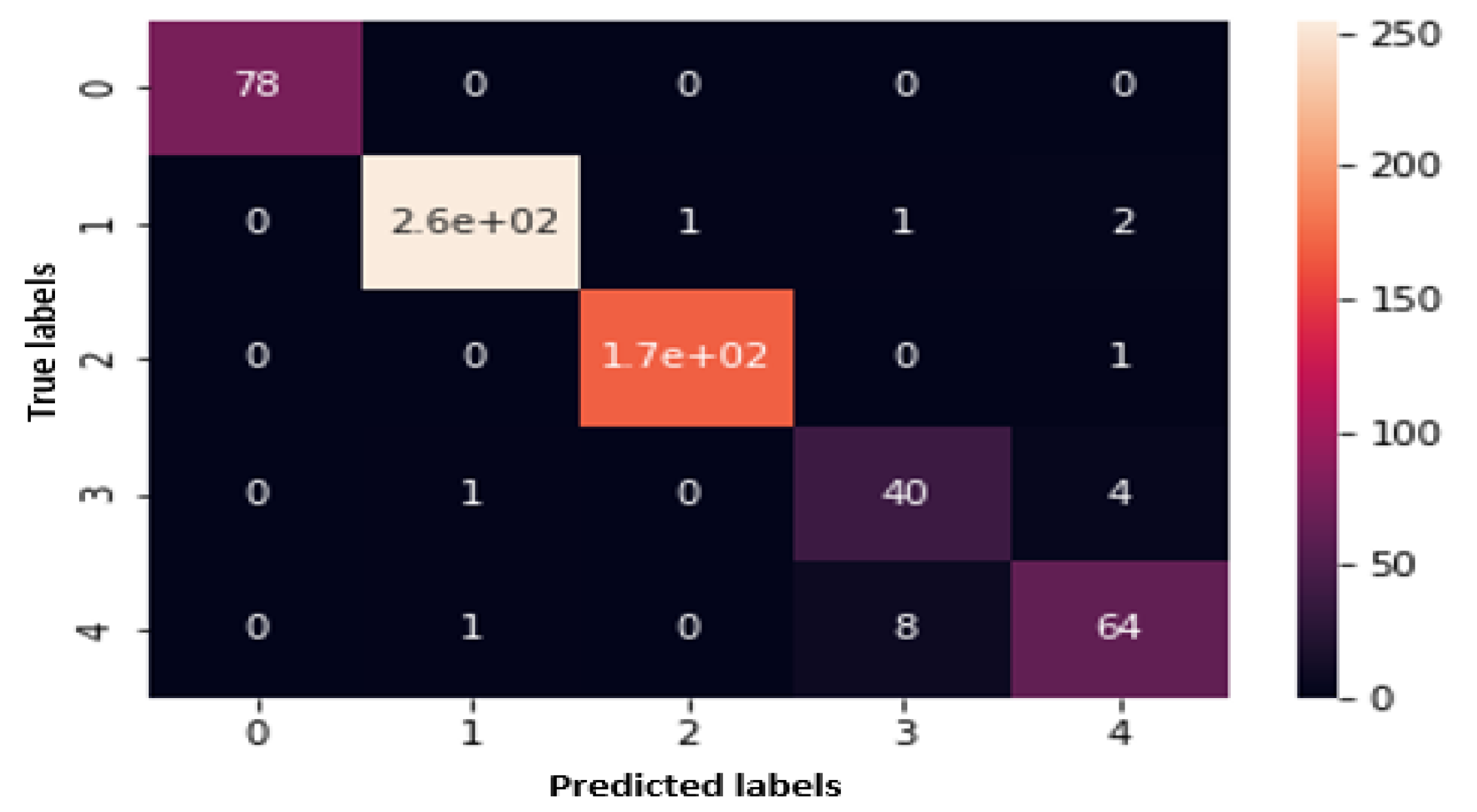Applsci 12 01850 g003