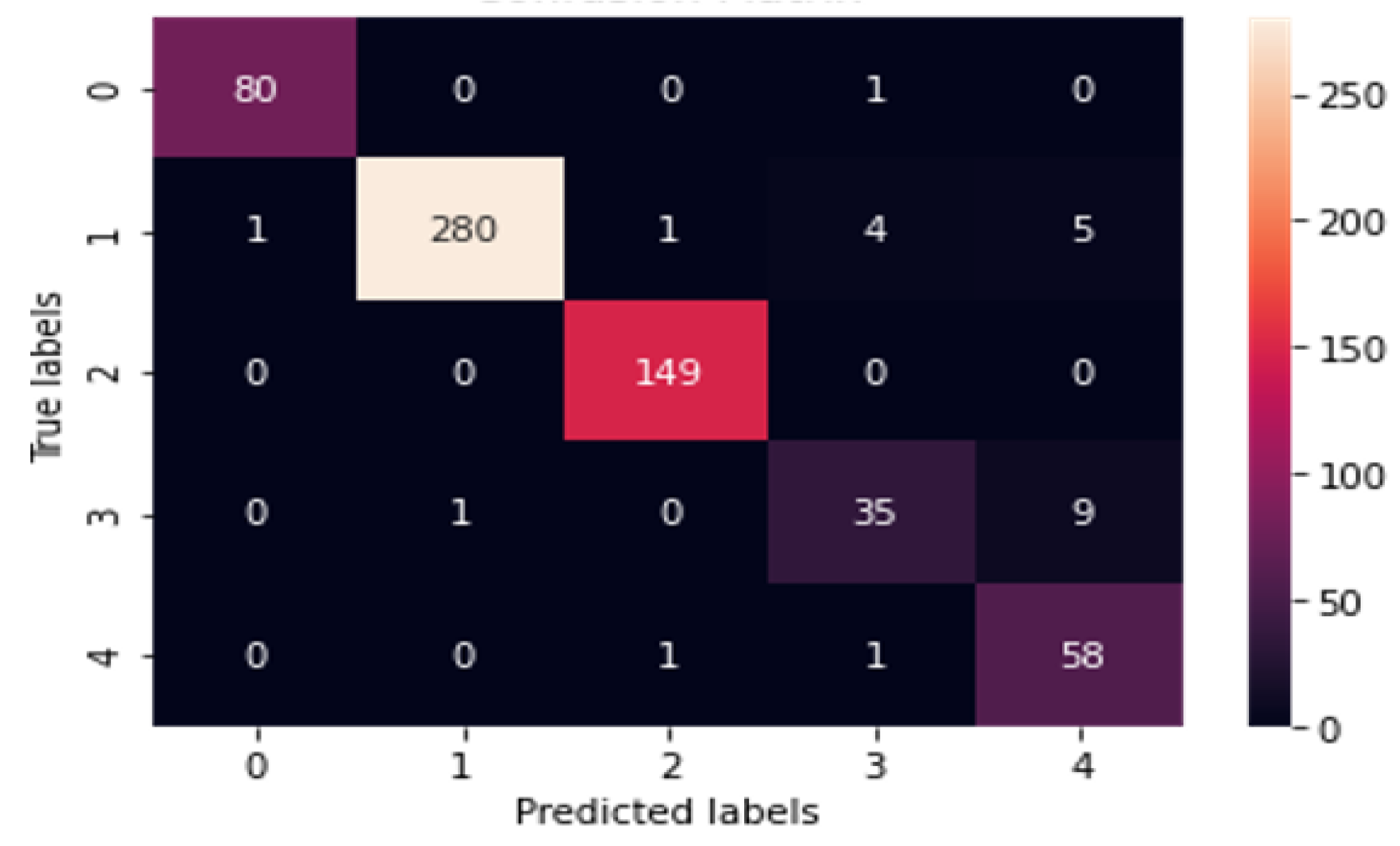 Applsci 12 01850 g005