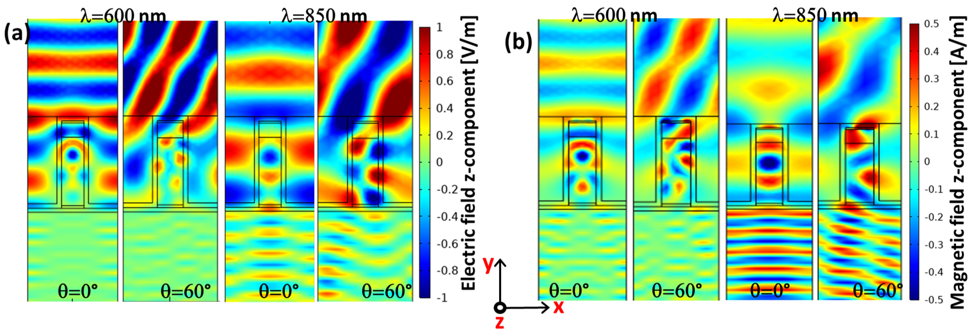 Applsci 12 01854 g004