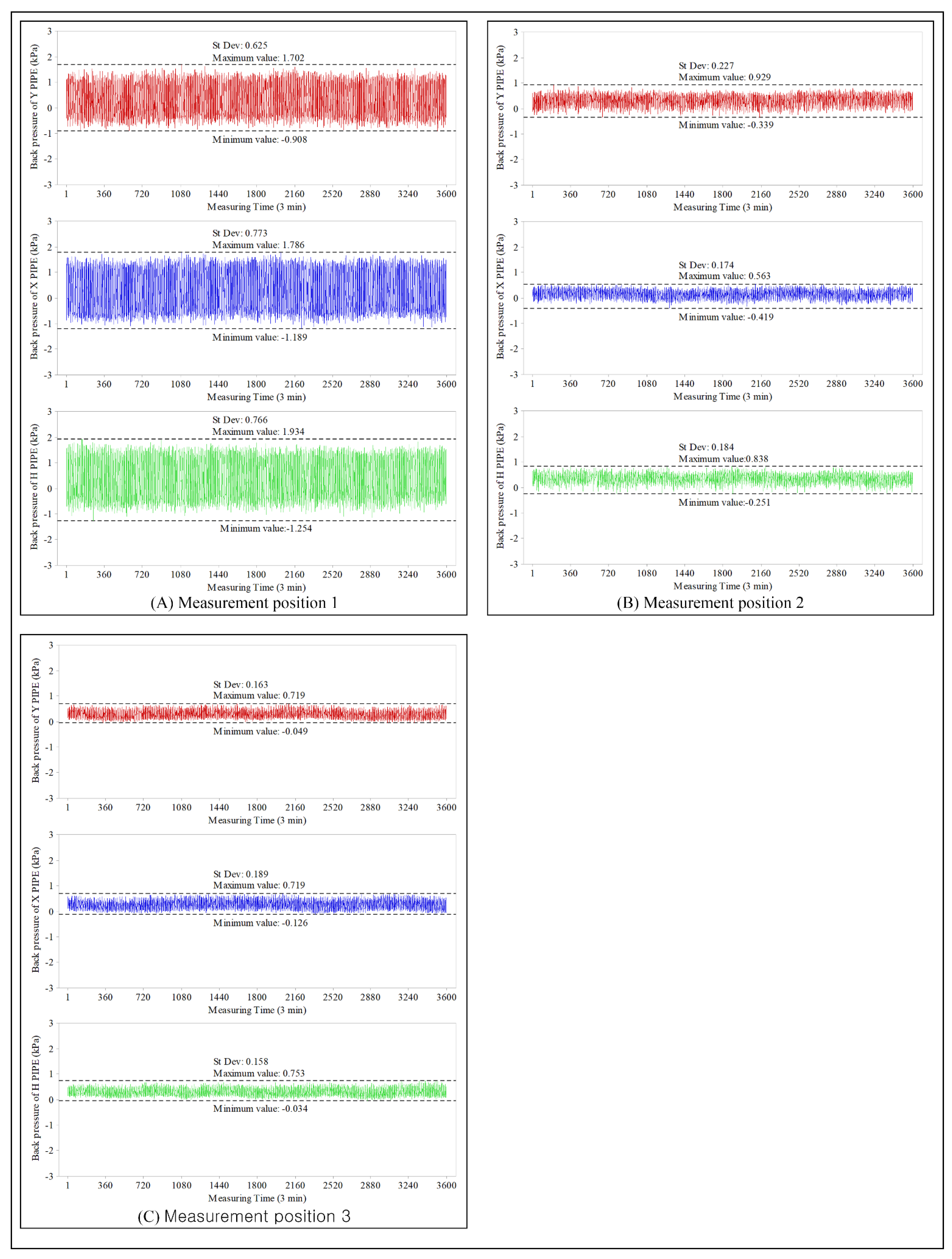 Applsci 12 01855 g005