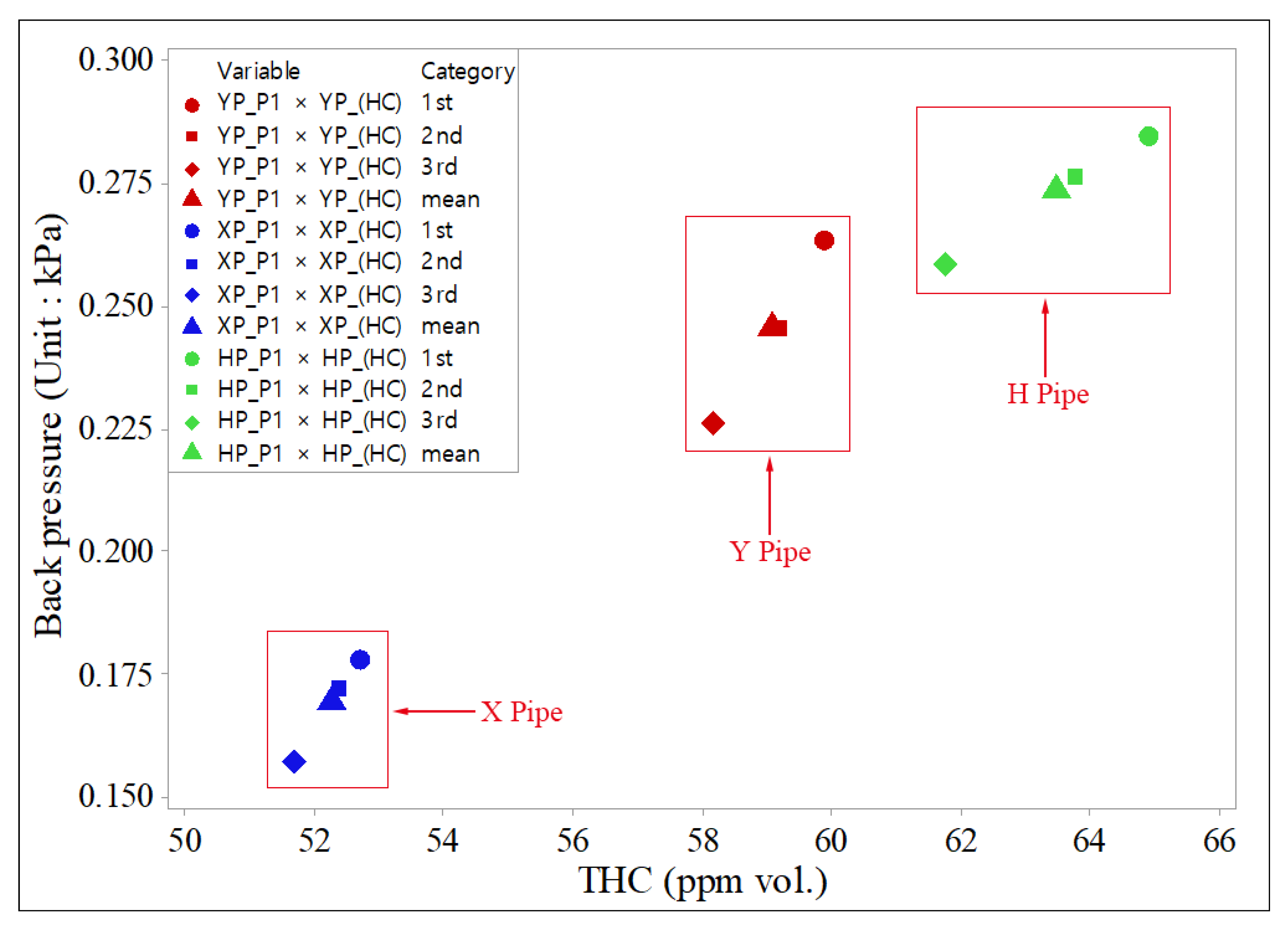 Applsci 12 01855 g008