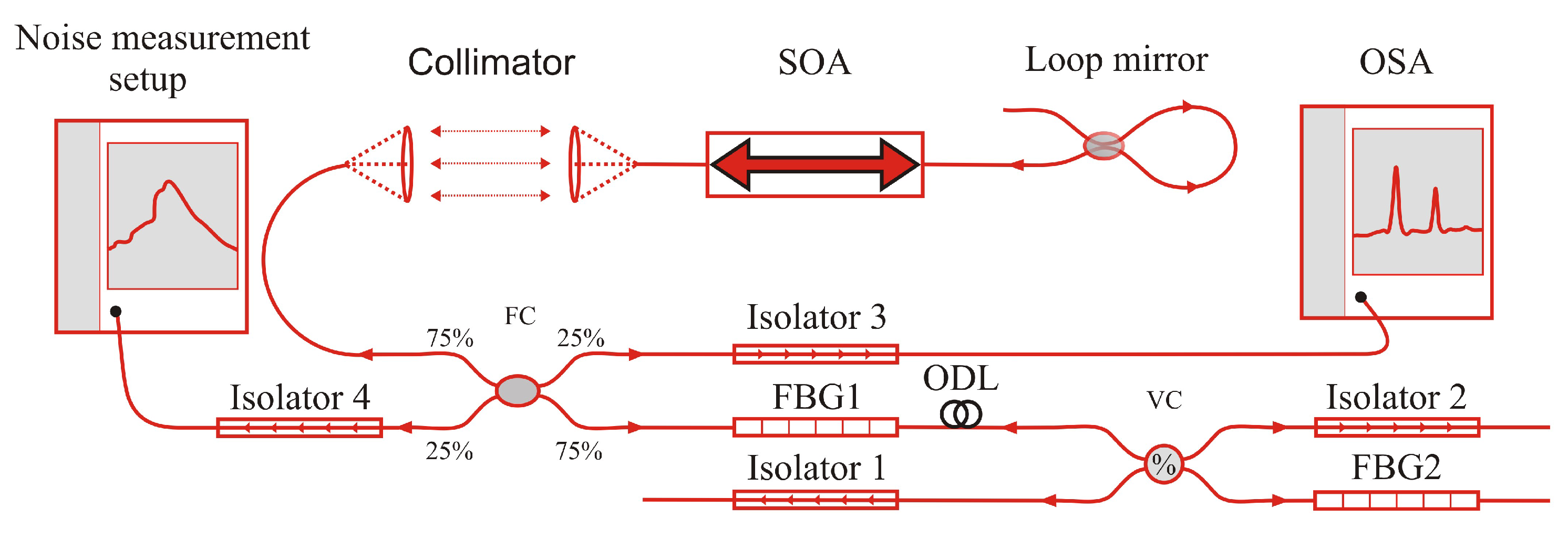 Applsci 12 01856 g001