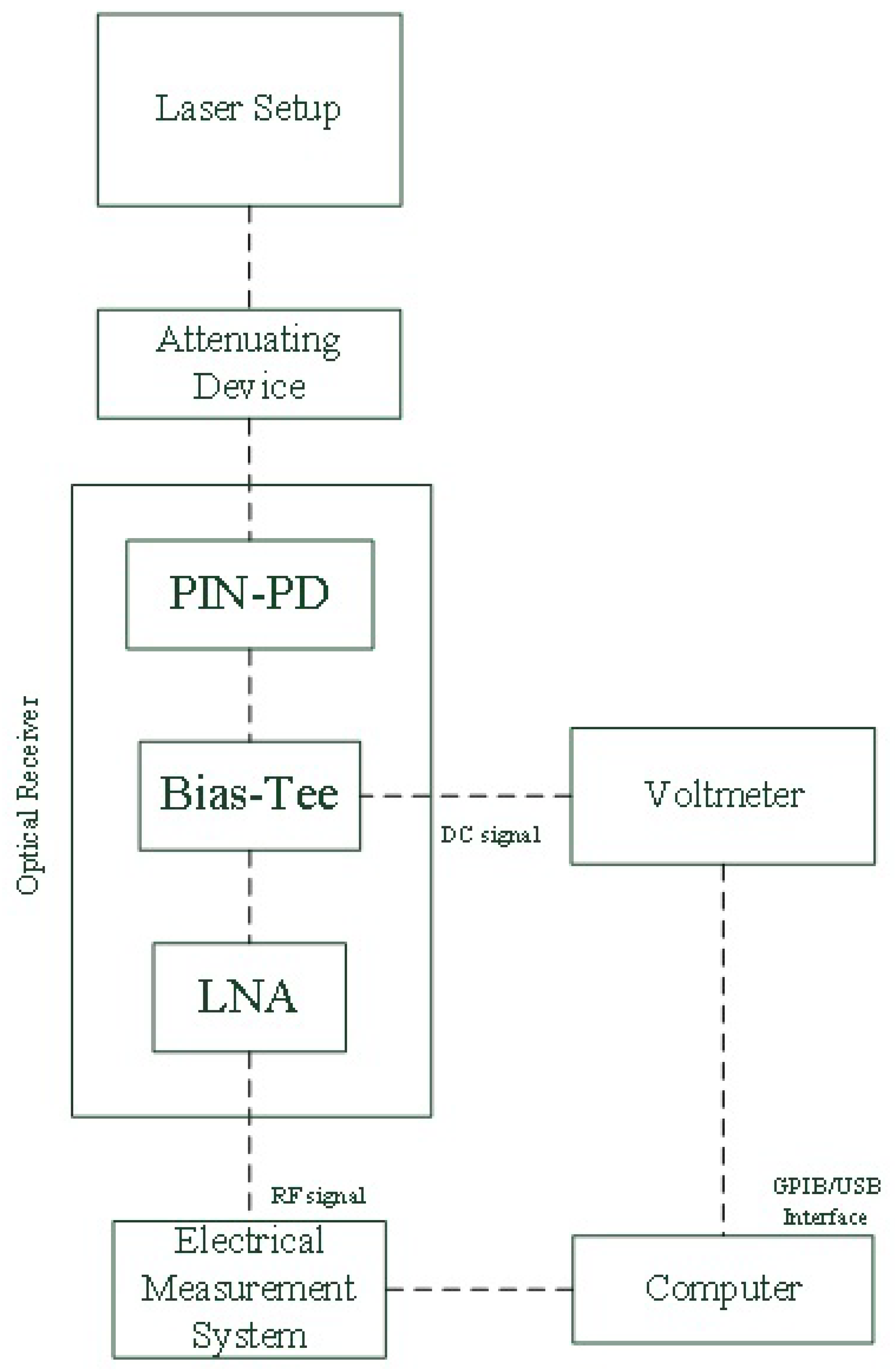 Applsci 12 01856 g002