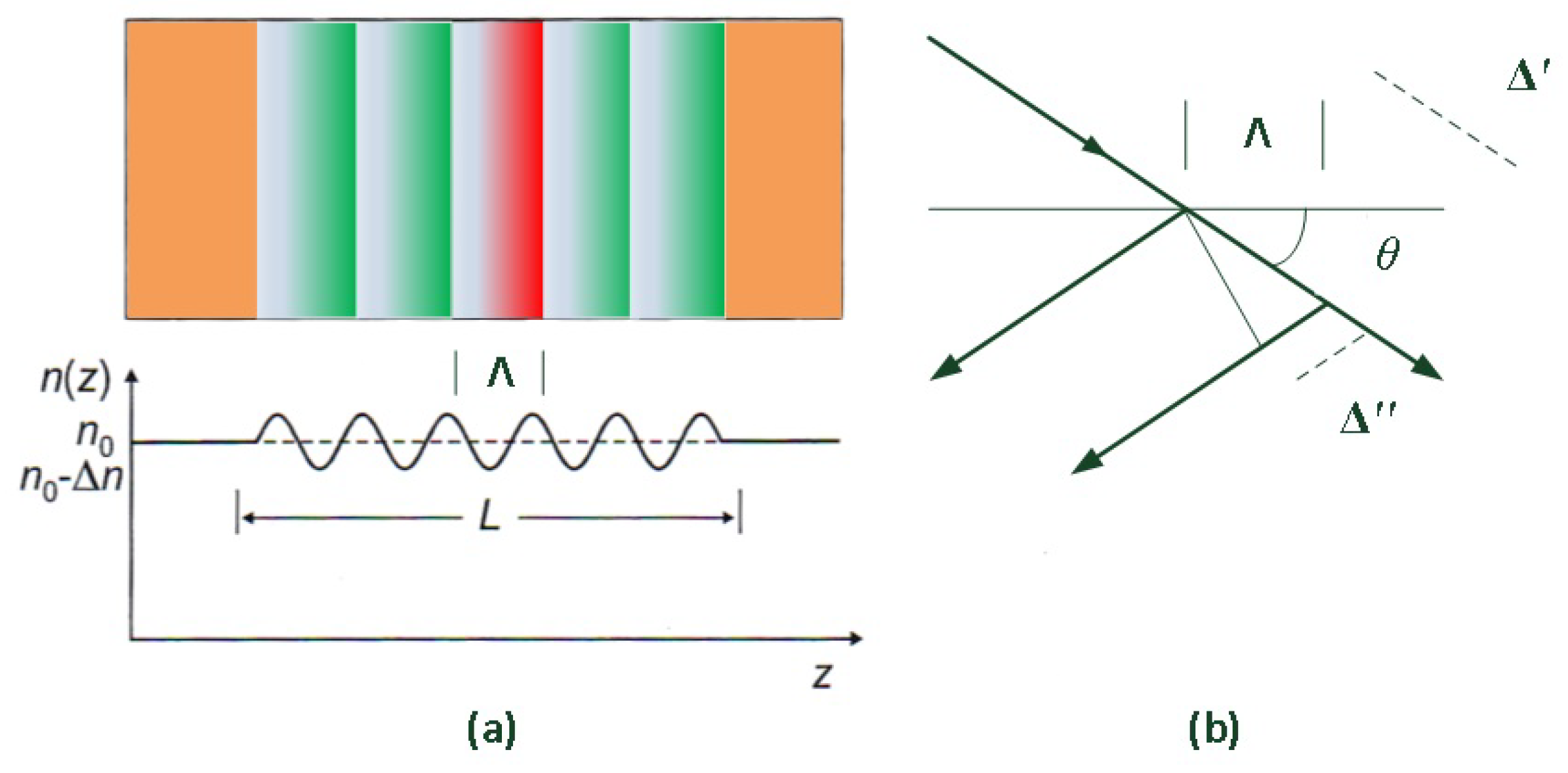Applsci 12 01856 g003