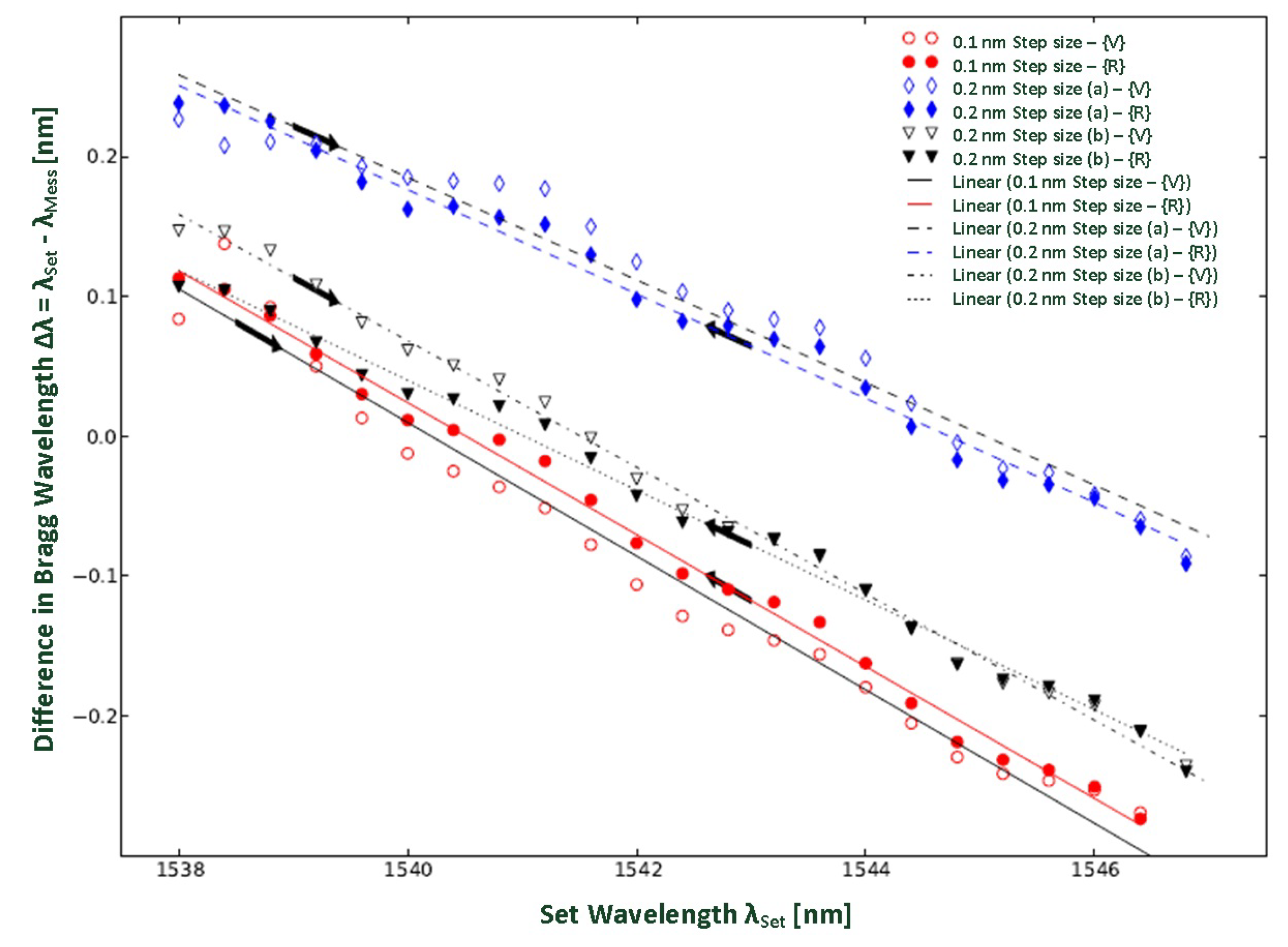 Applsci 12 01856 g006