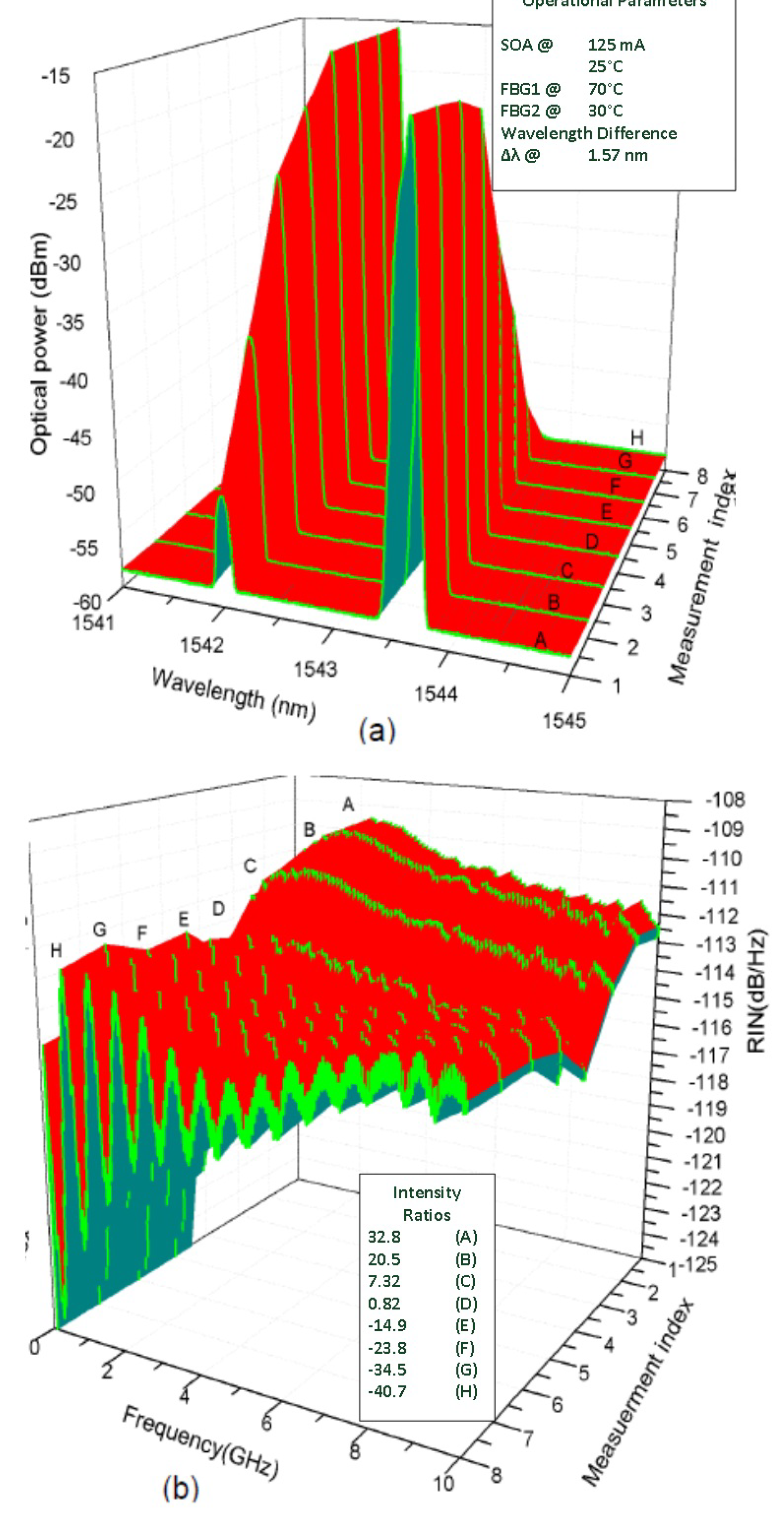 Applsci 12 01856 g011