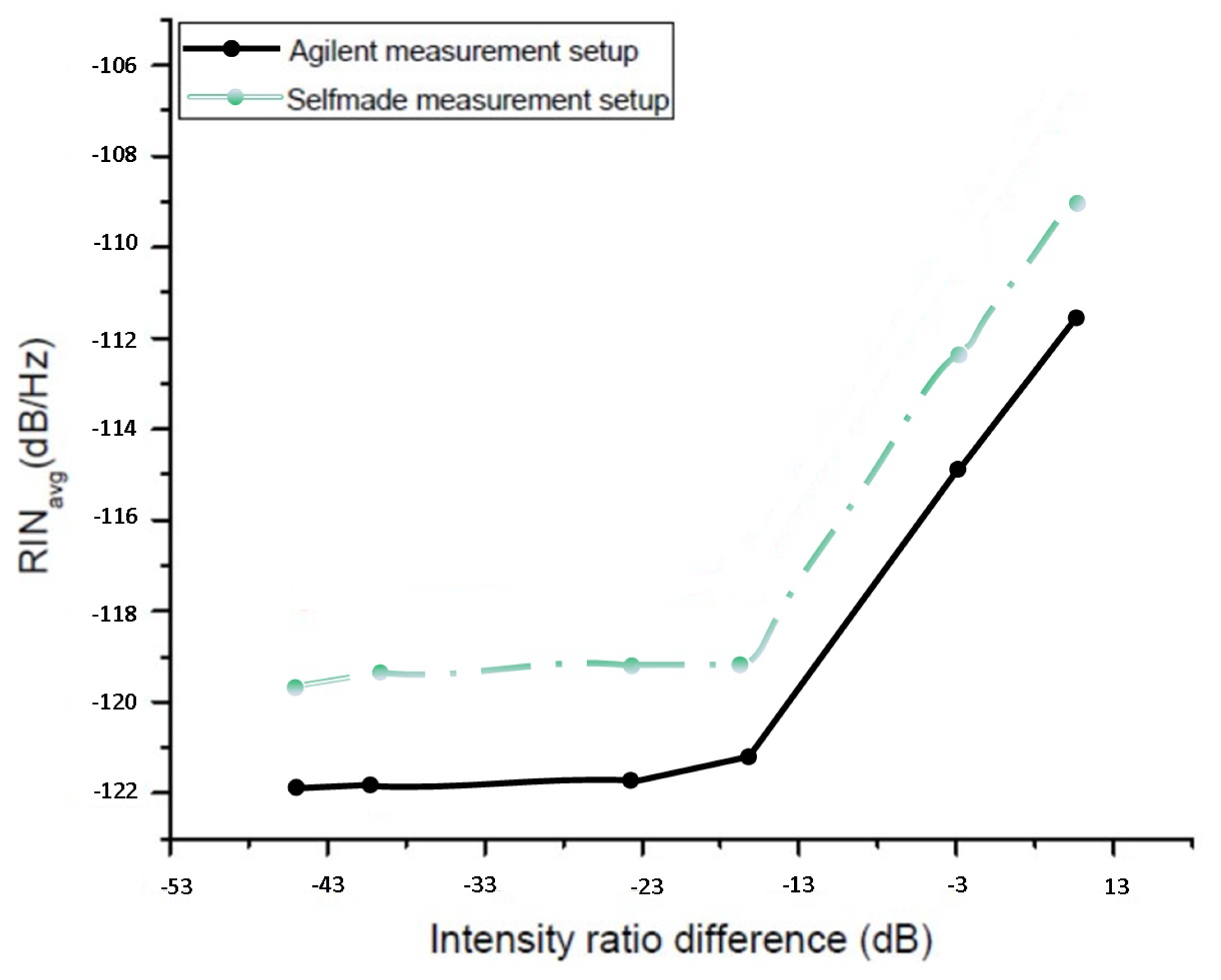 Applsci 12 01856 g012
