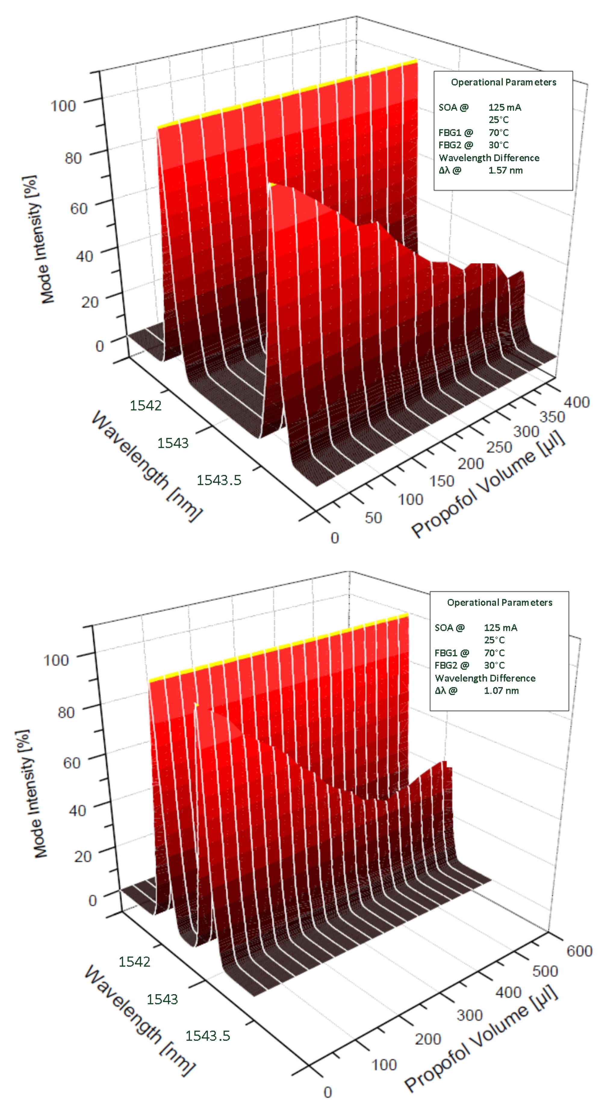 Applsci 12 01856 g013