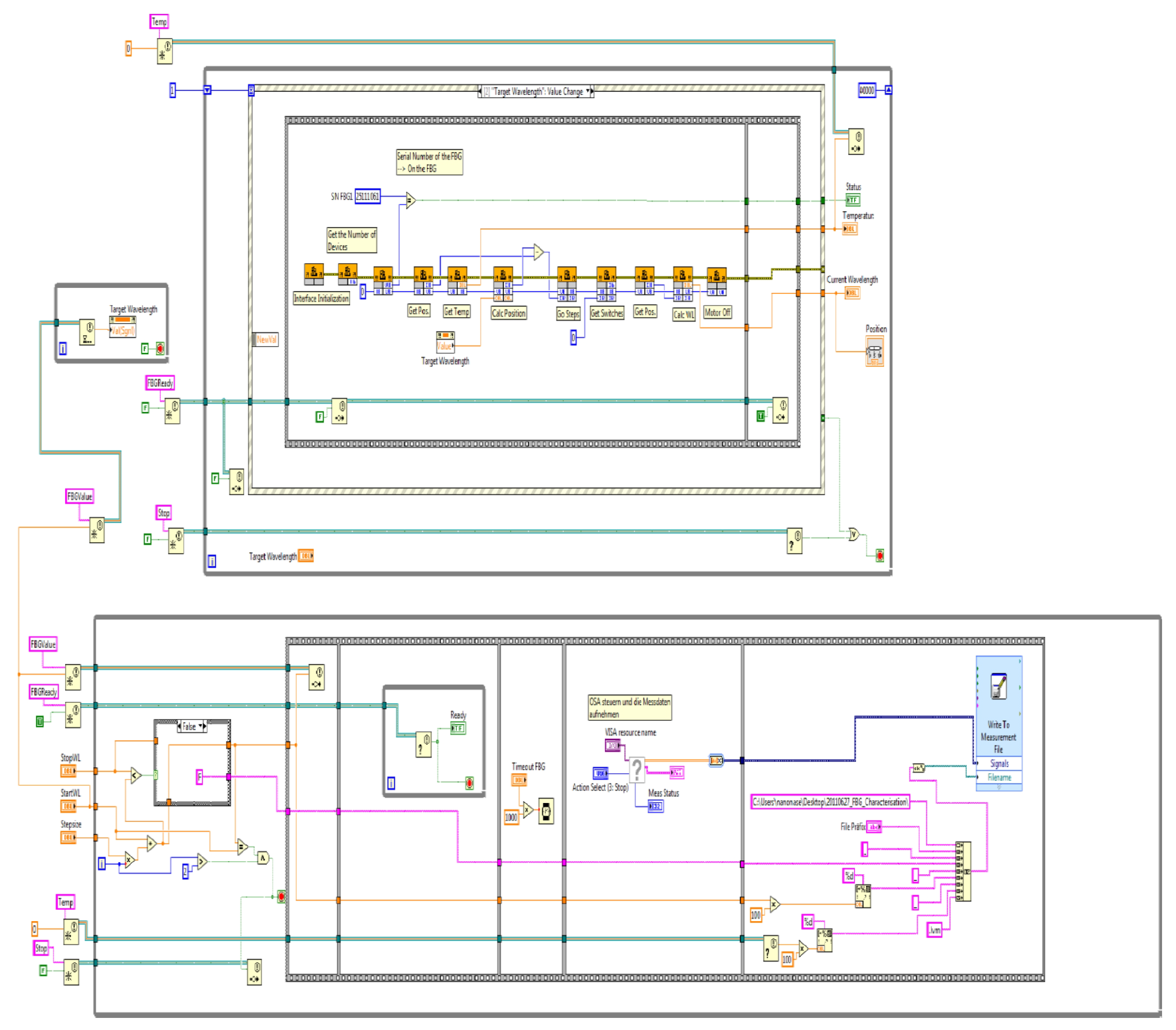 Applsci 12 01856 g0a1