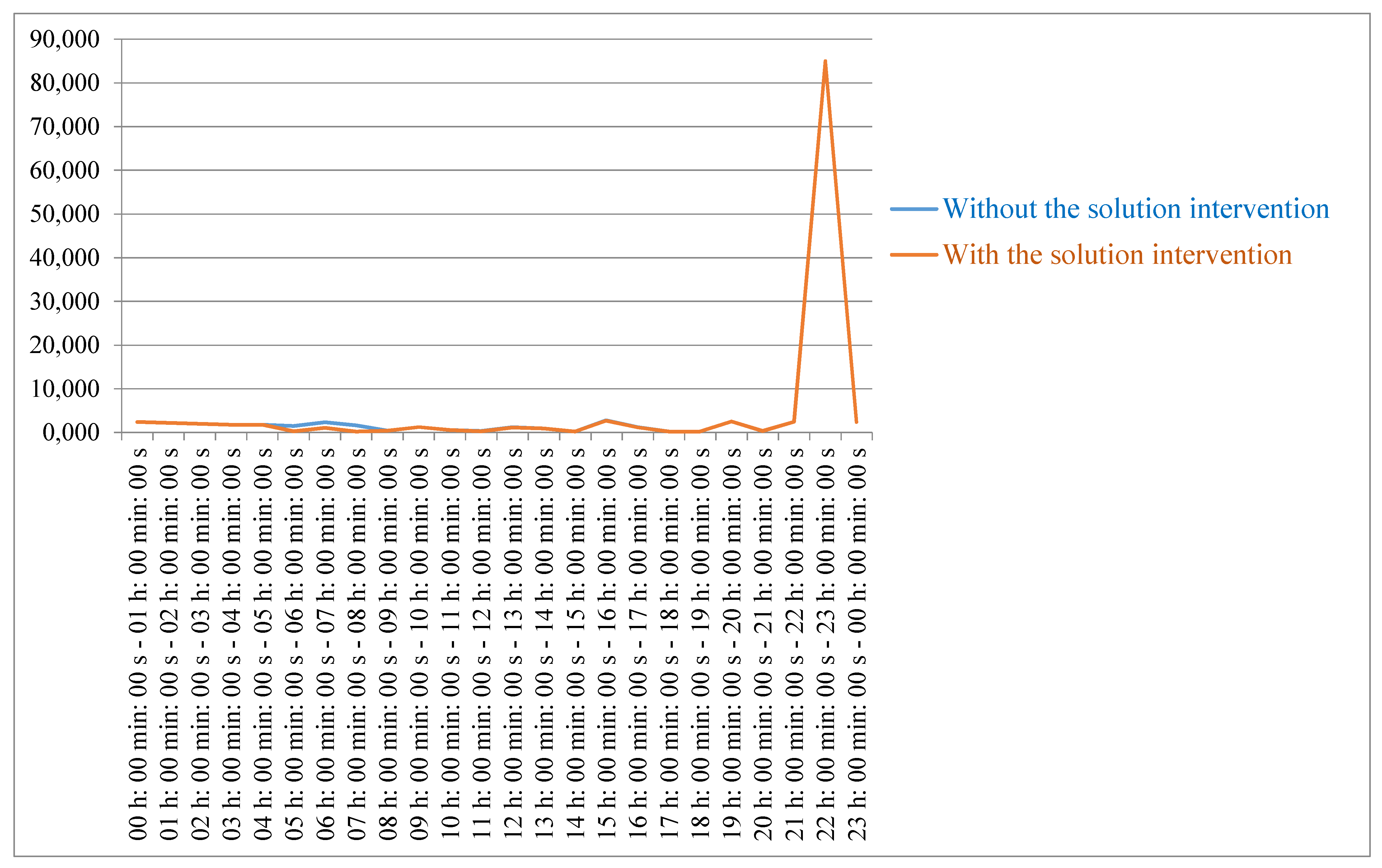 Applsci 12 01861 g010