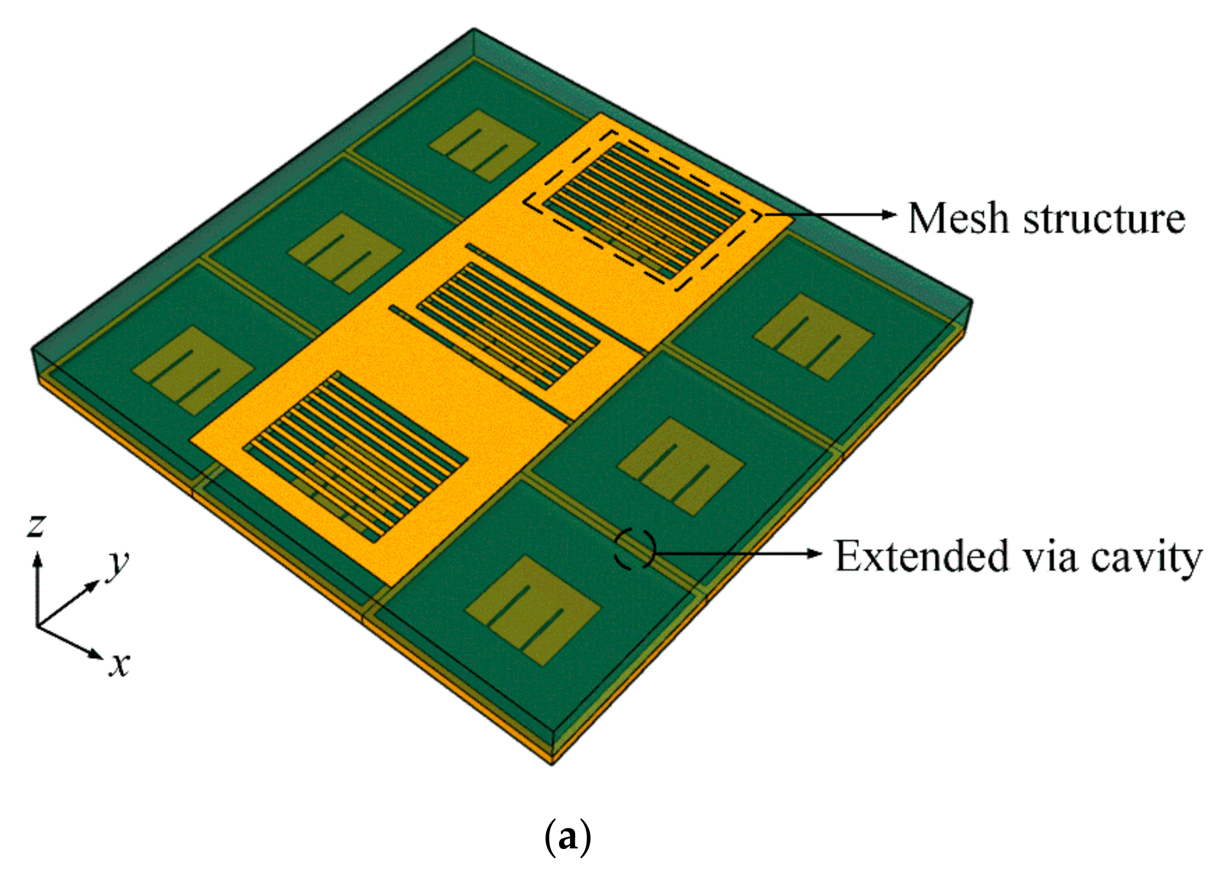 Applsci 12 01862 g001a