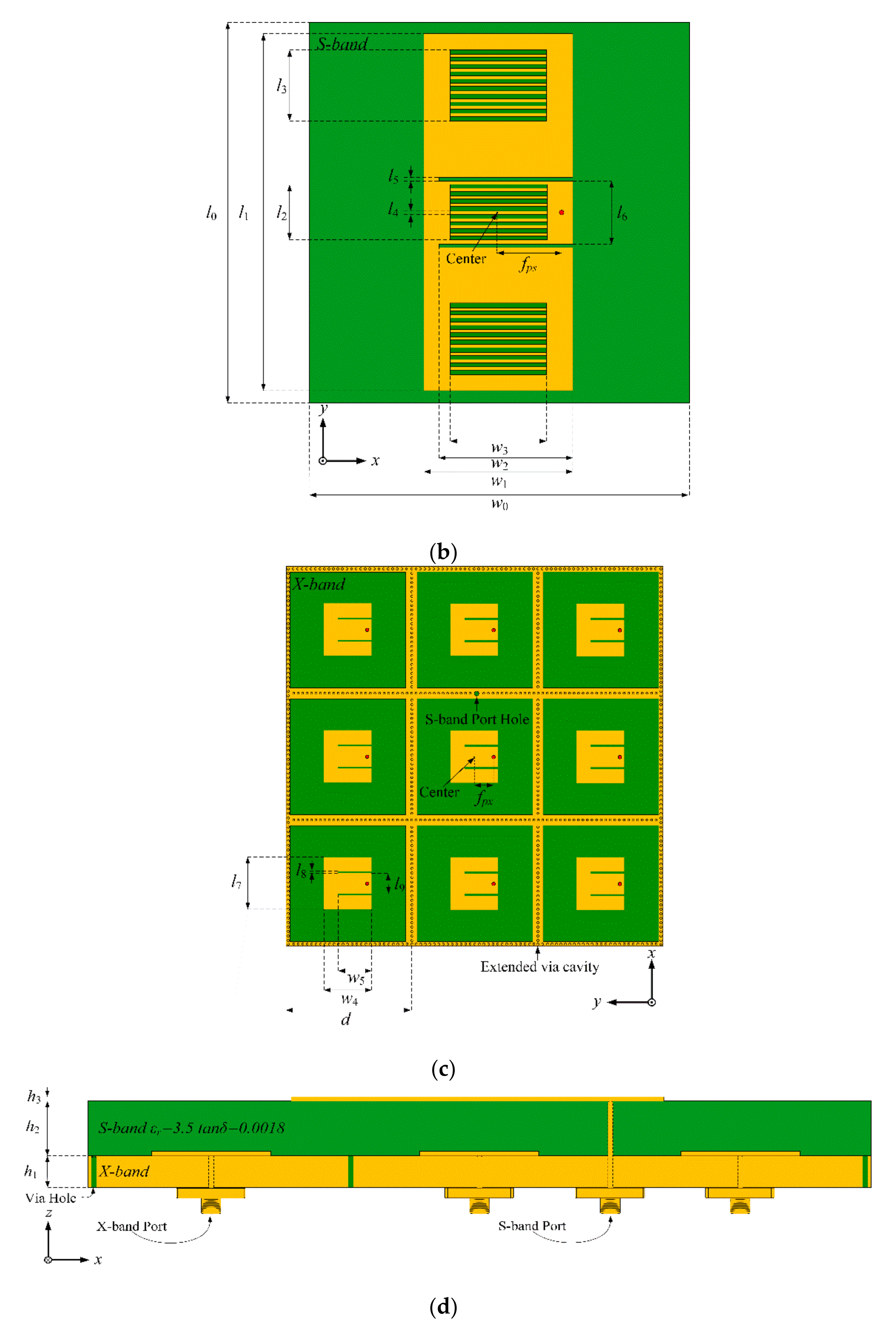 Applsci 12 01862 g001b
