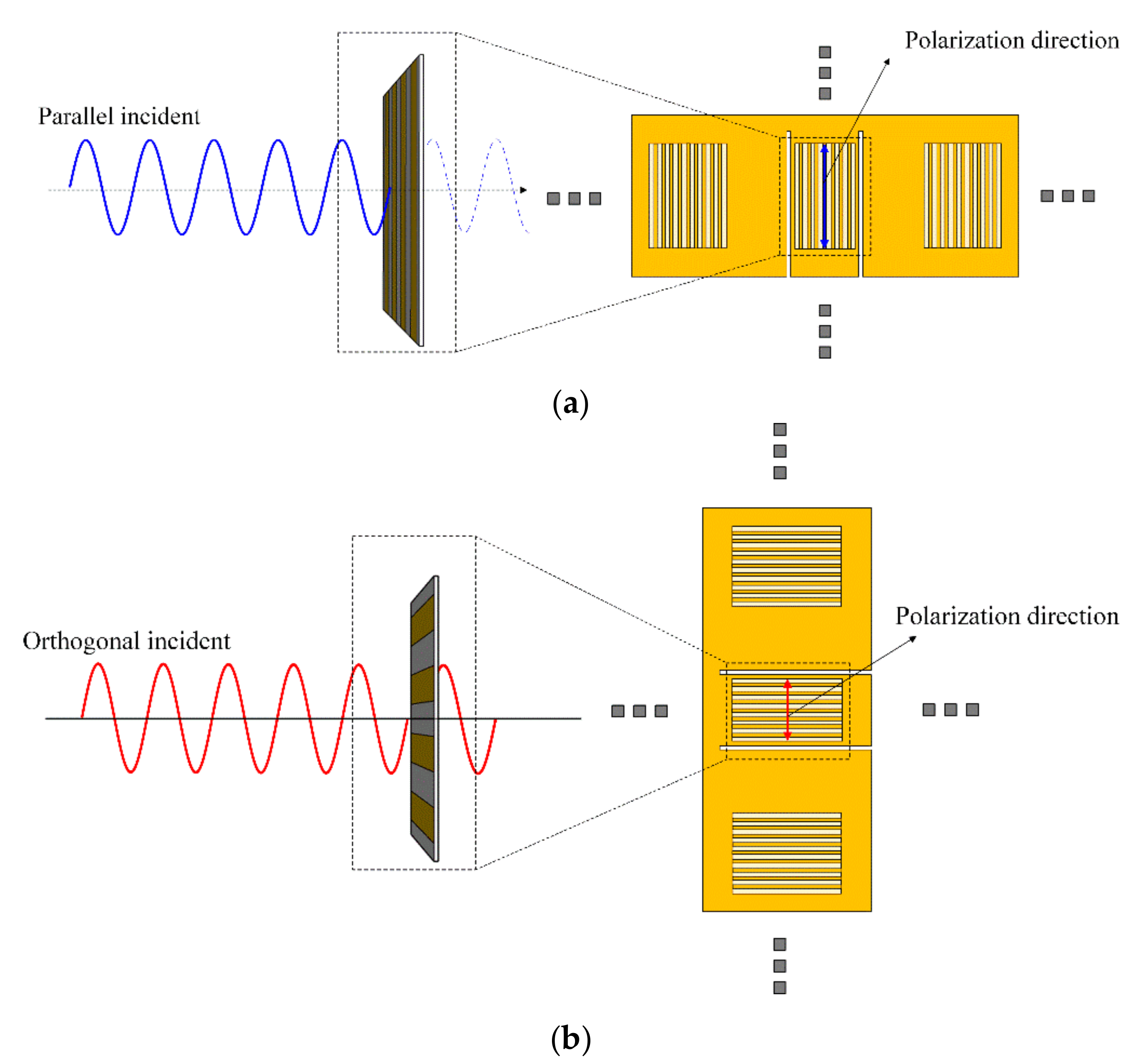 Applsci 12 01862 g002